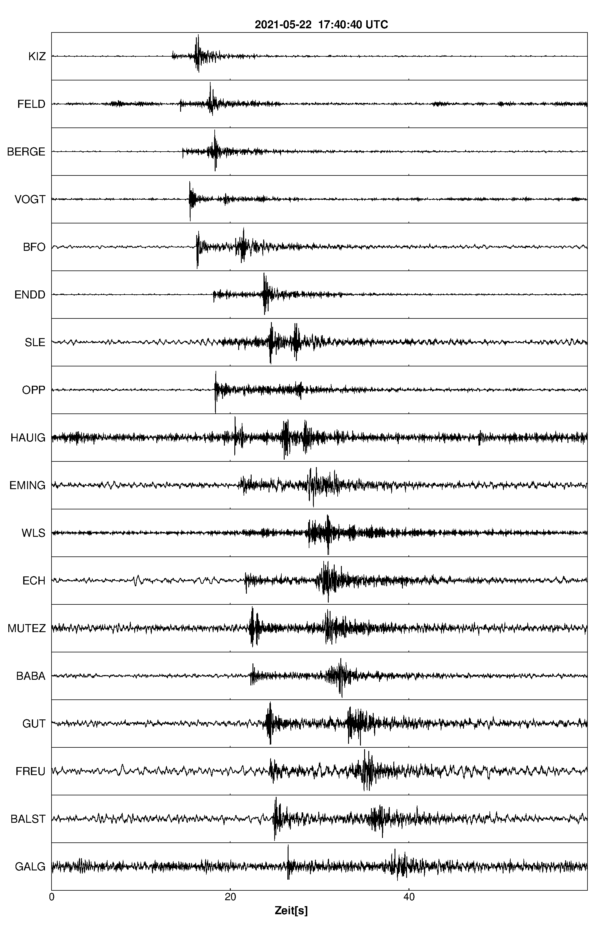 Seismogramm