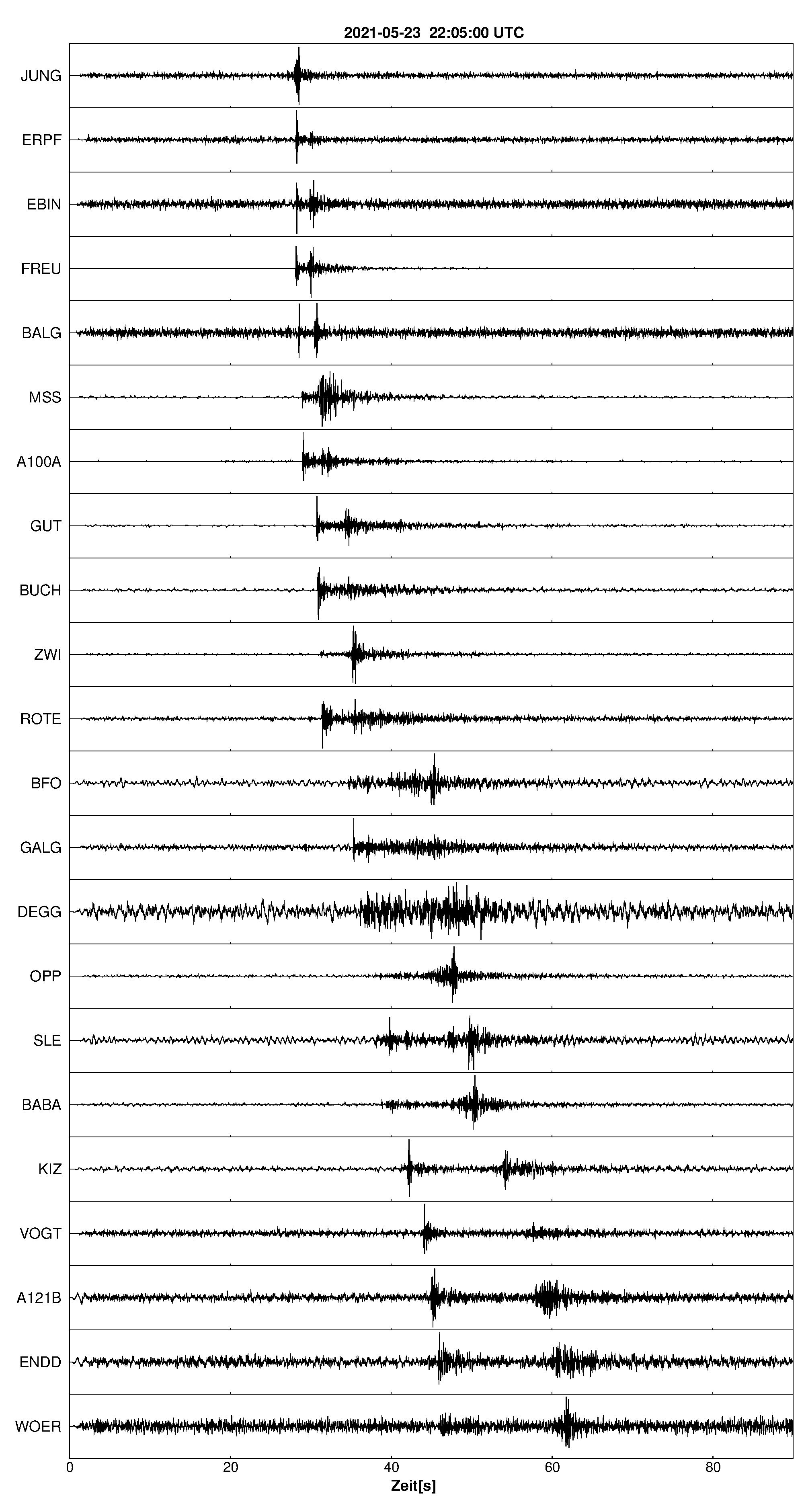 Seismogramm