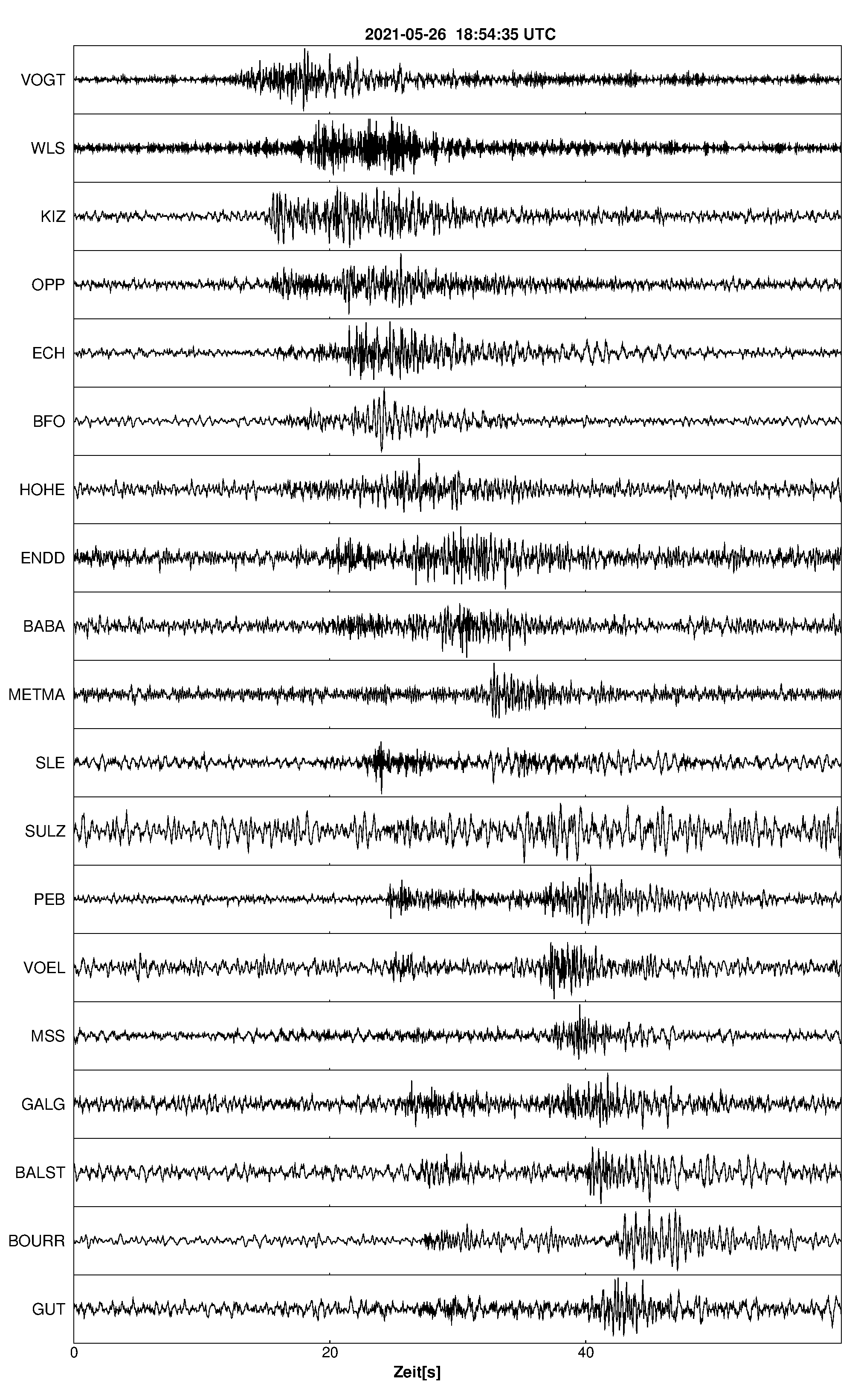 Seismogramm
