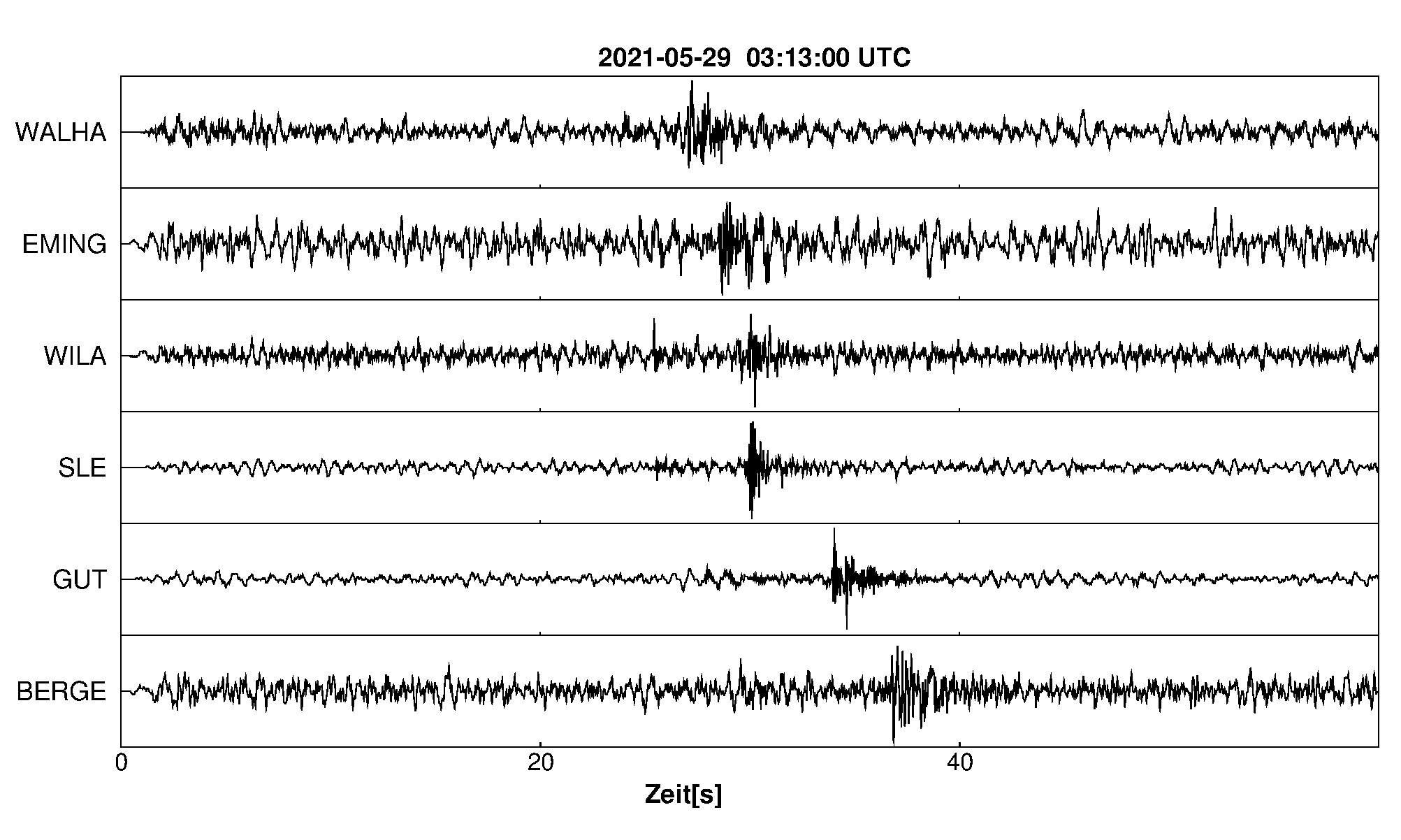 Seismogramm