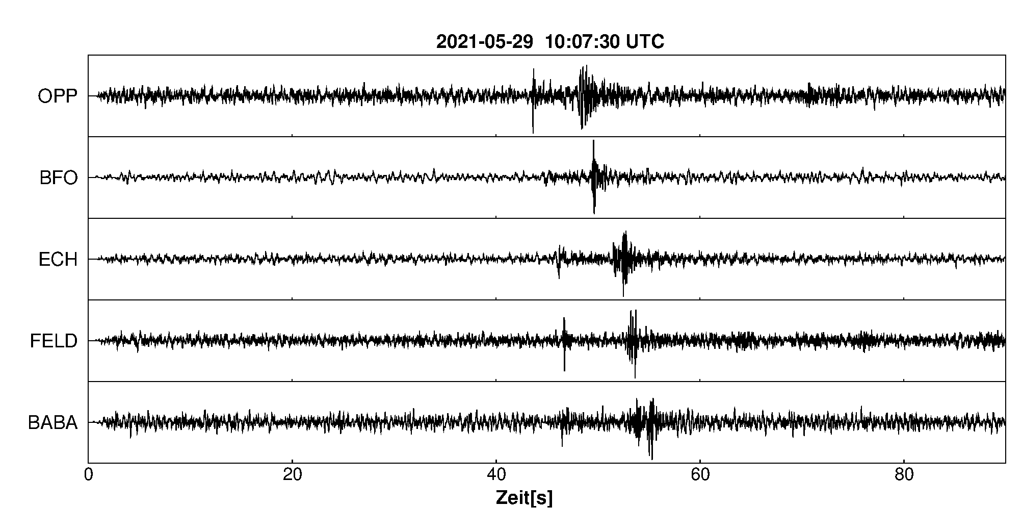 Seismogramm