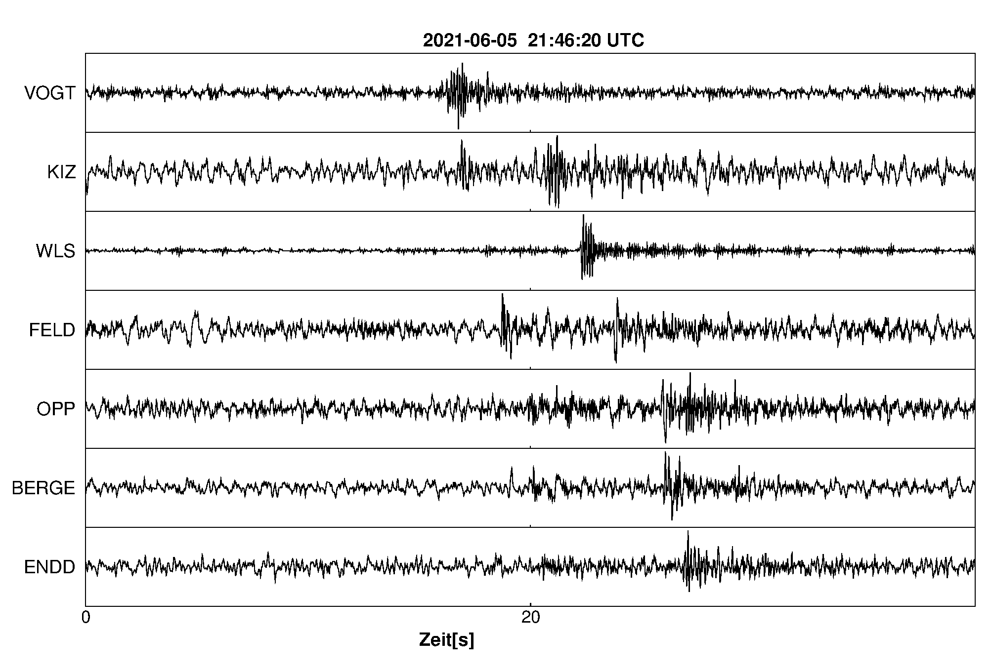 Seismogramm