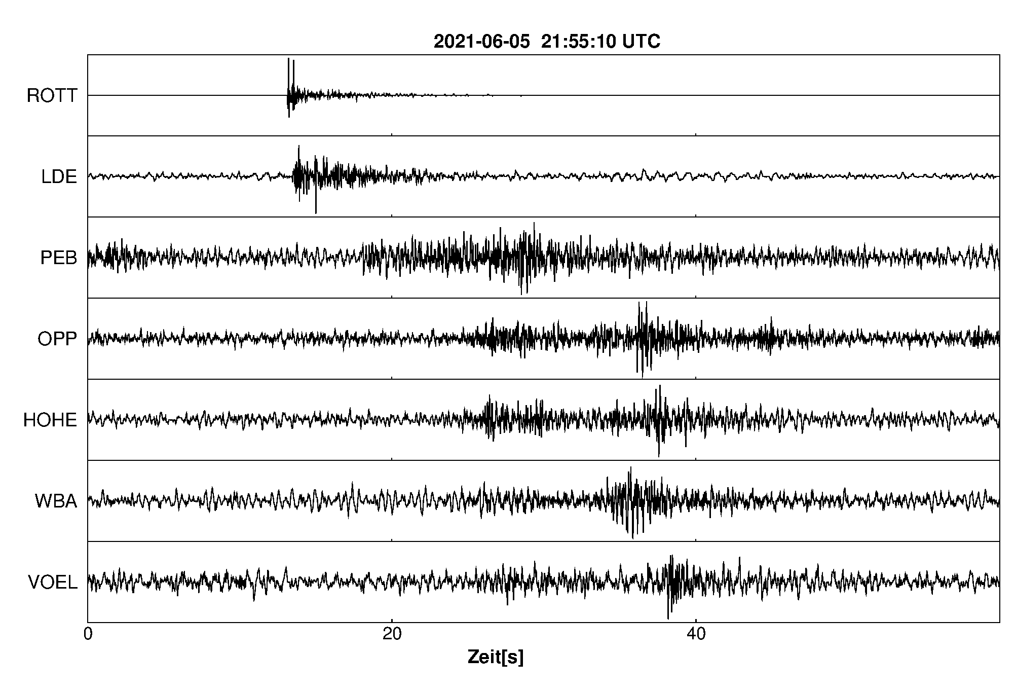 Seismogramm