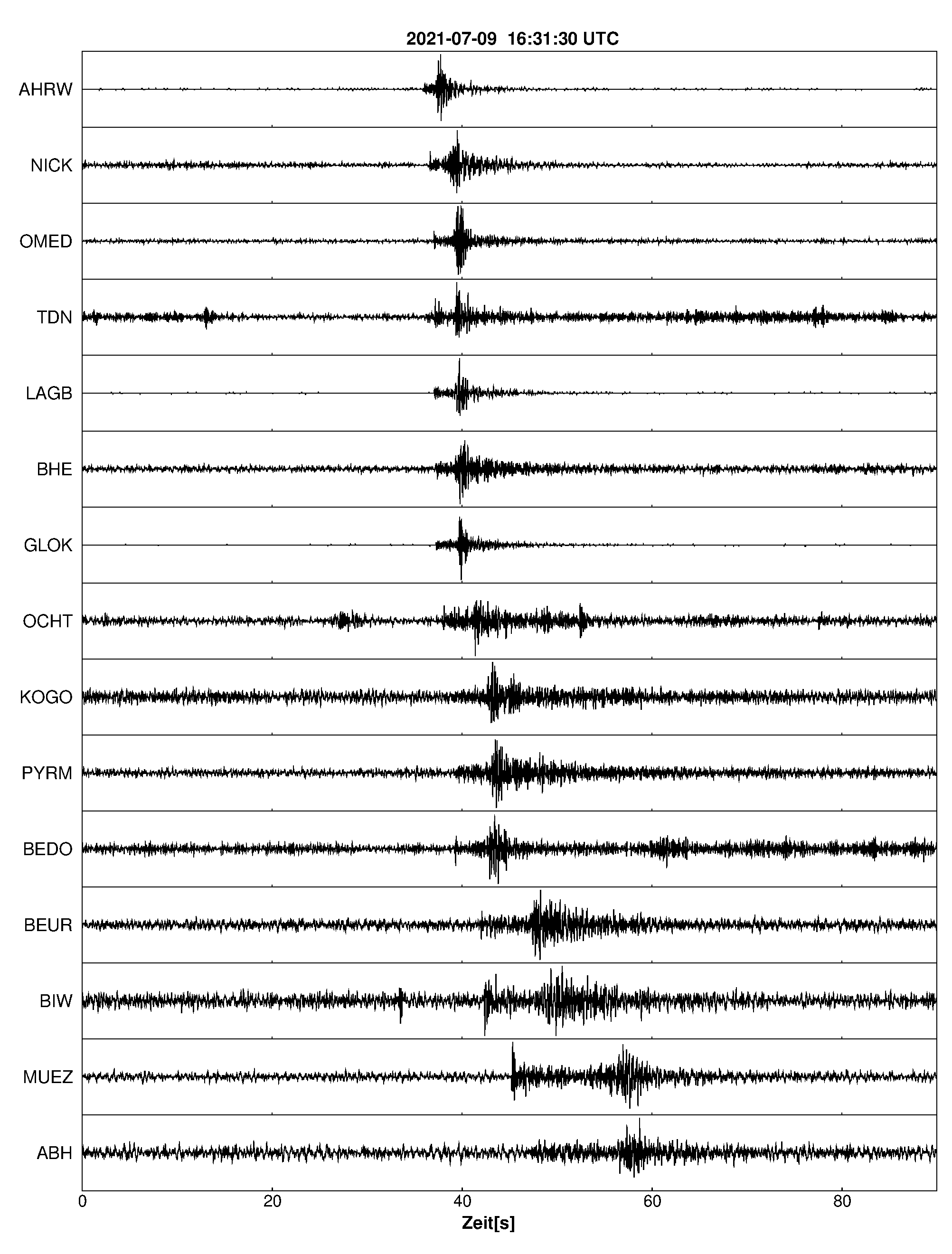 Seismogramm
