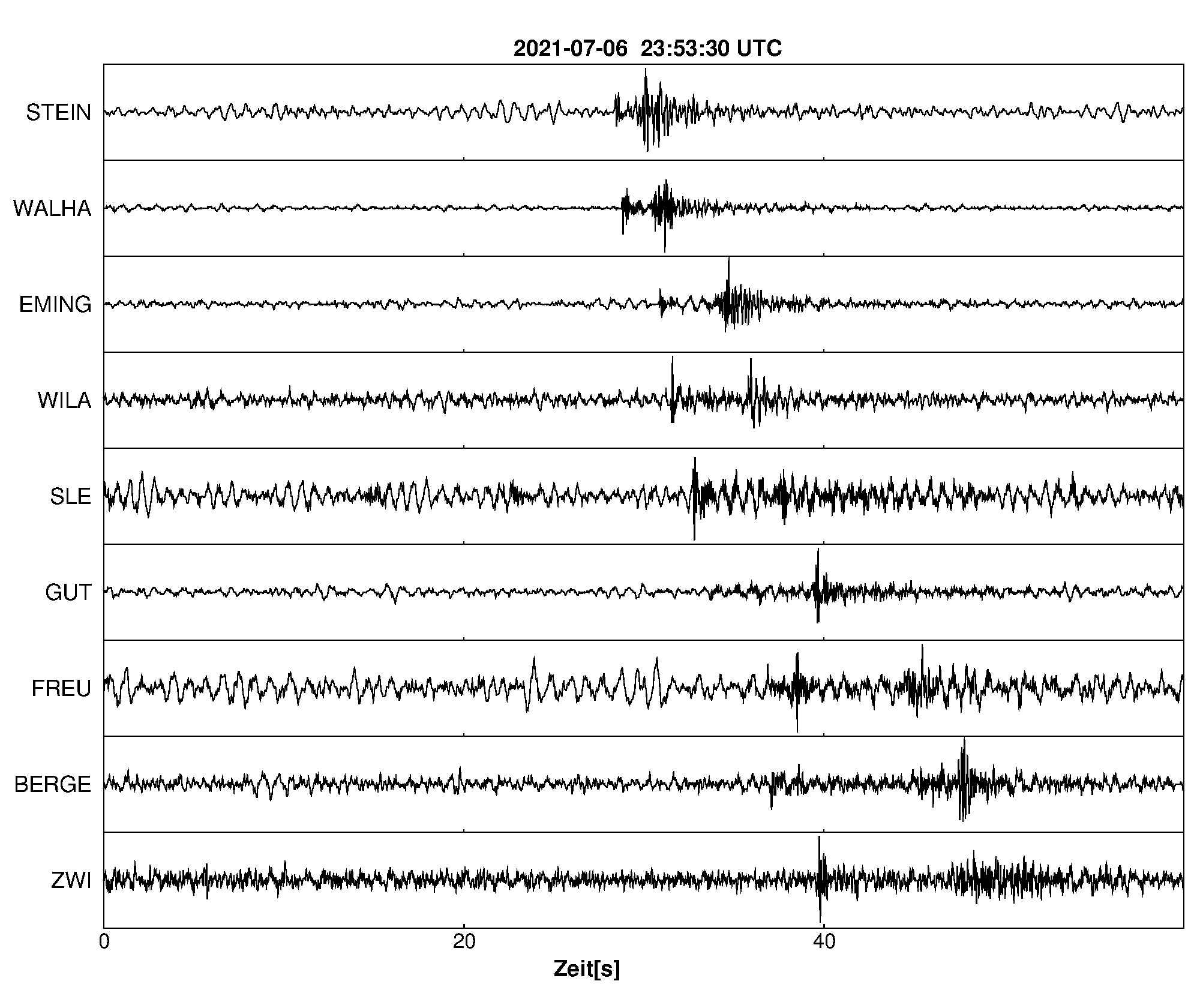 Seismogramm