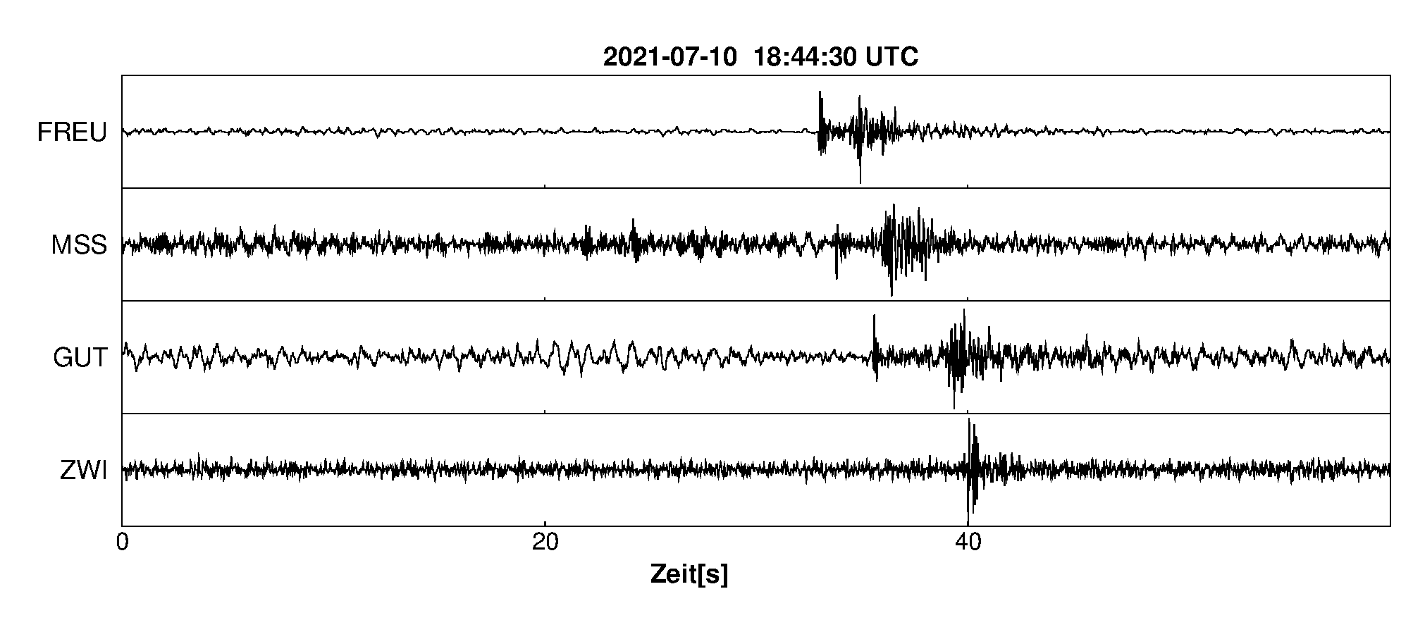 Seismogramm