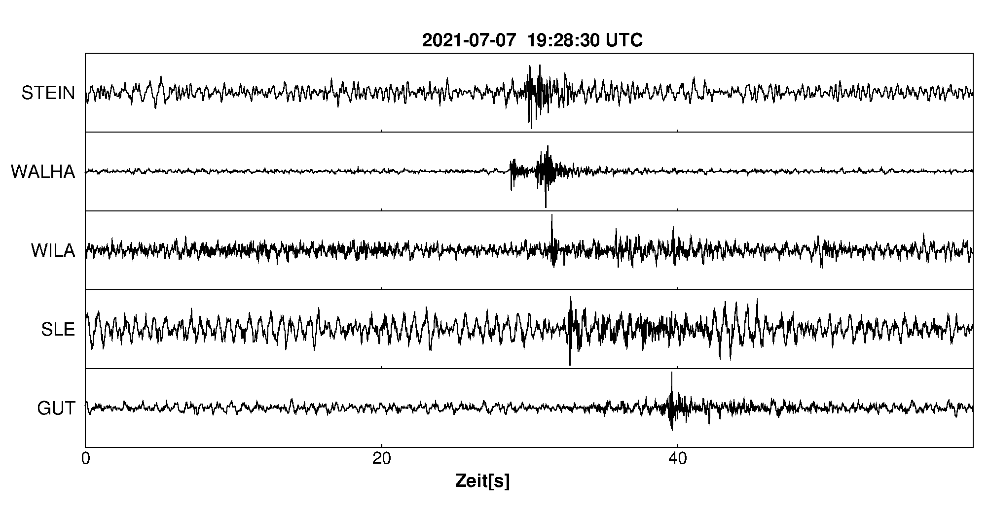 Seismogramm