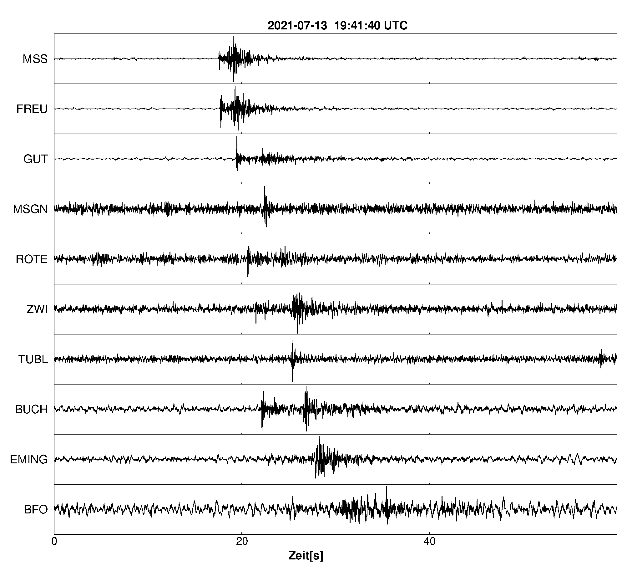 Seismogramm