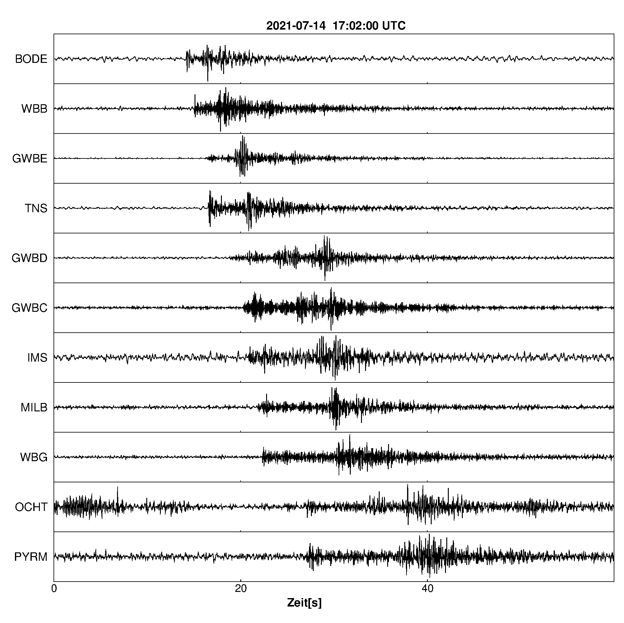 Seismogramm
