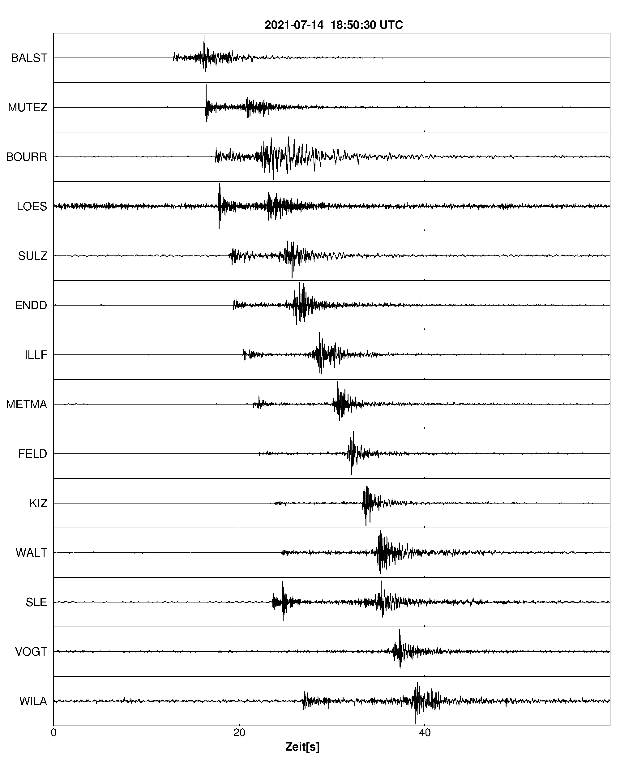 Seismogramm