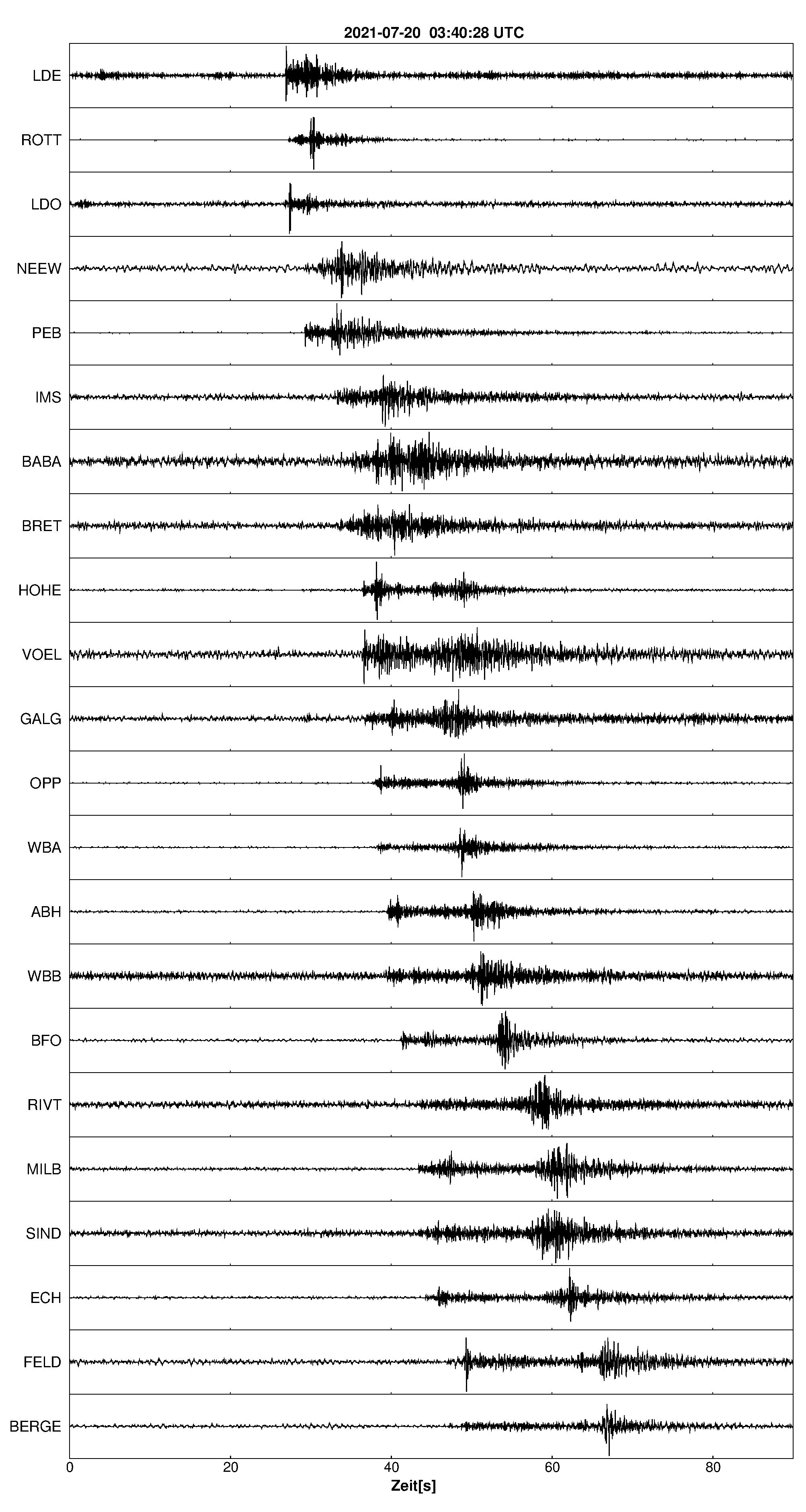 Seismogramm