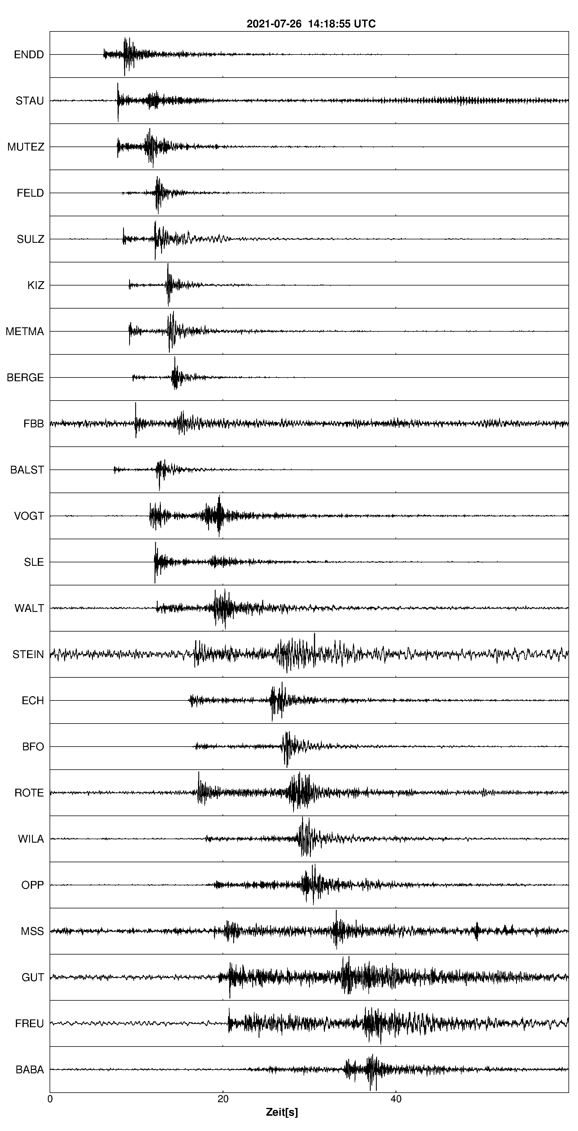 Seismogramm