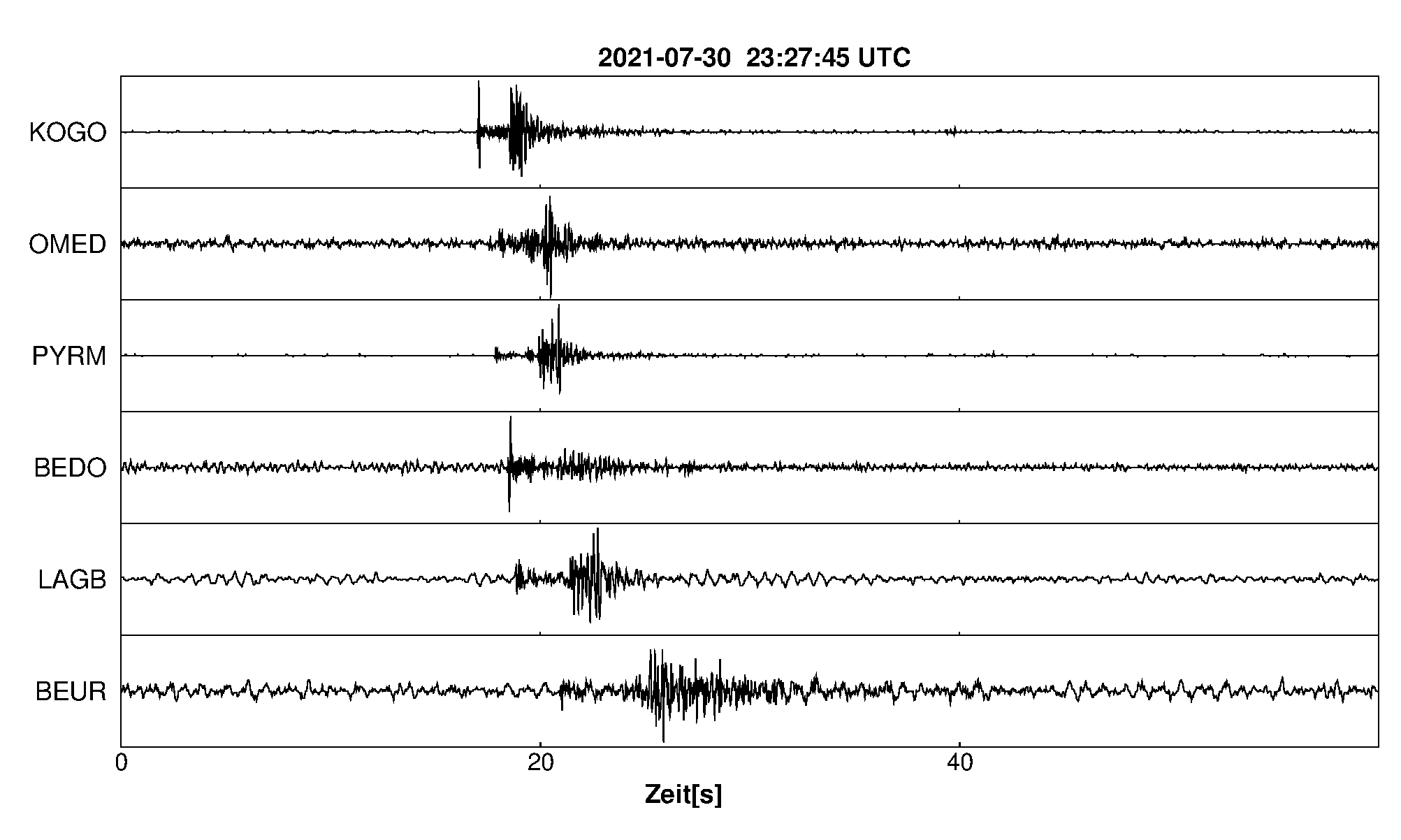 Seismogramm
