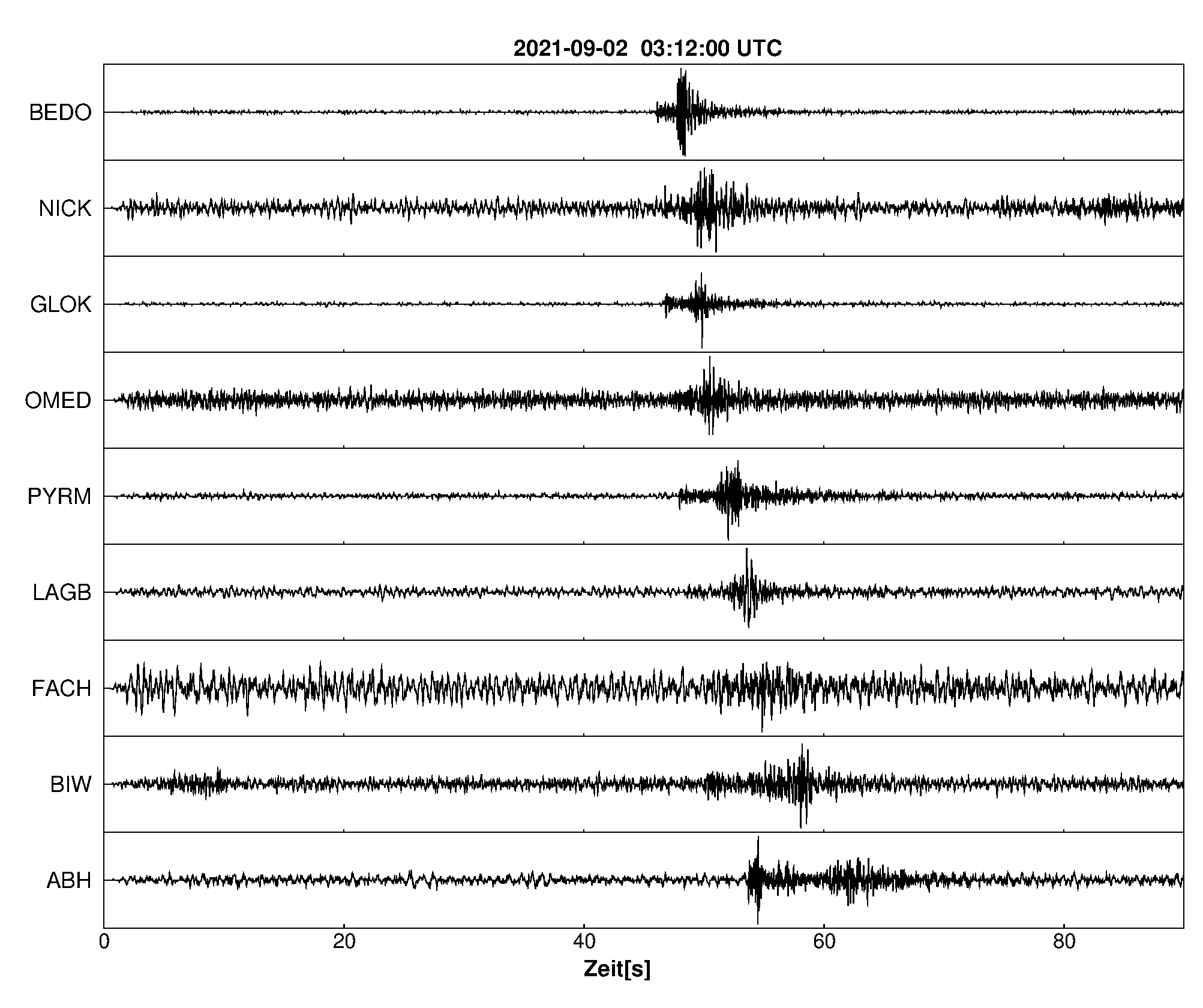 Seismogramm