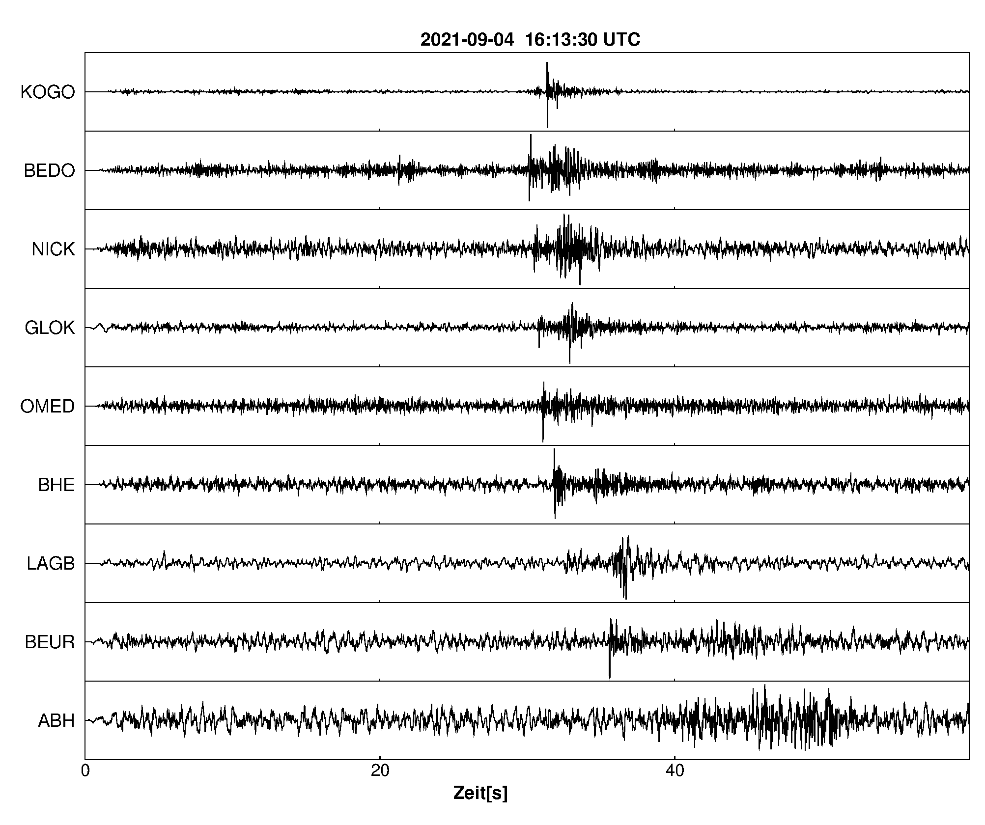 Seismogramm