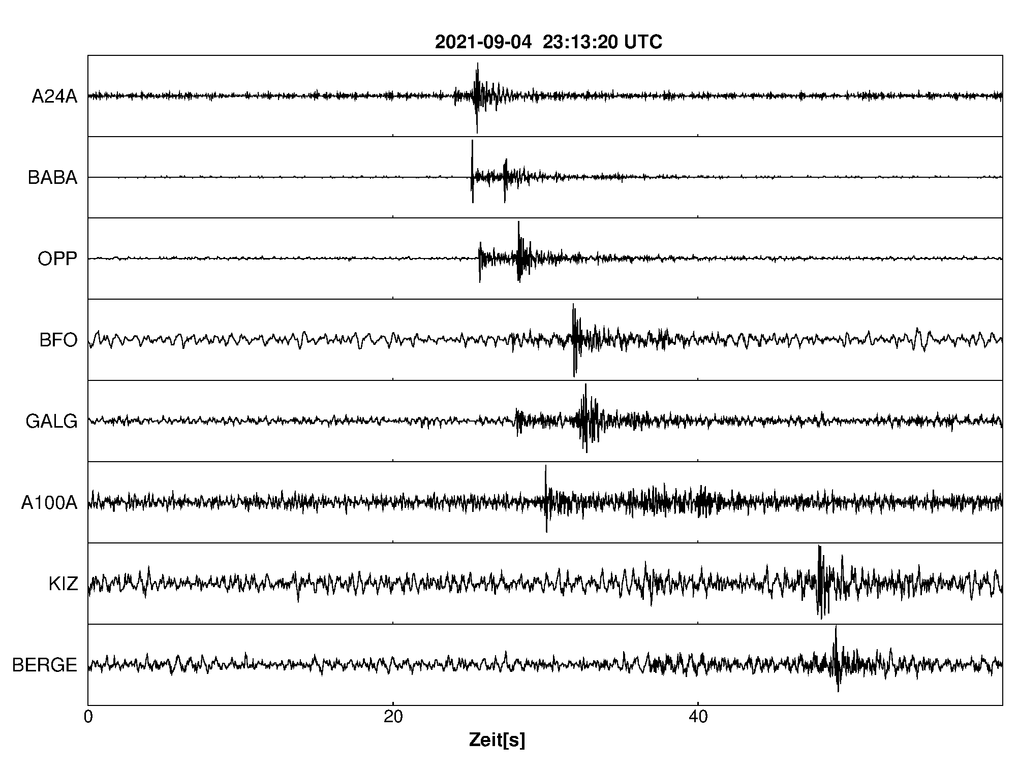 Seismogramm