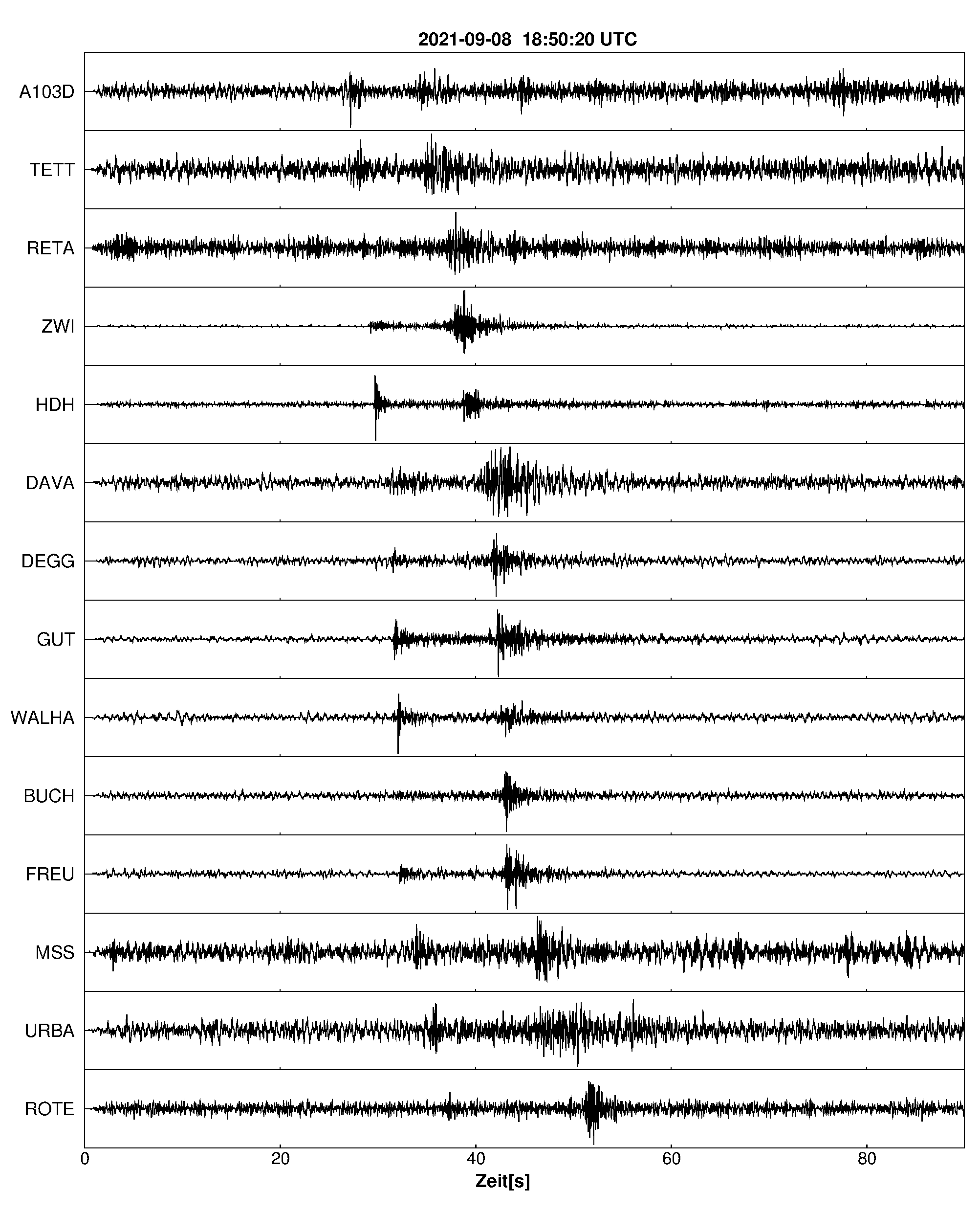 Seismogramm