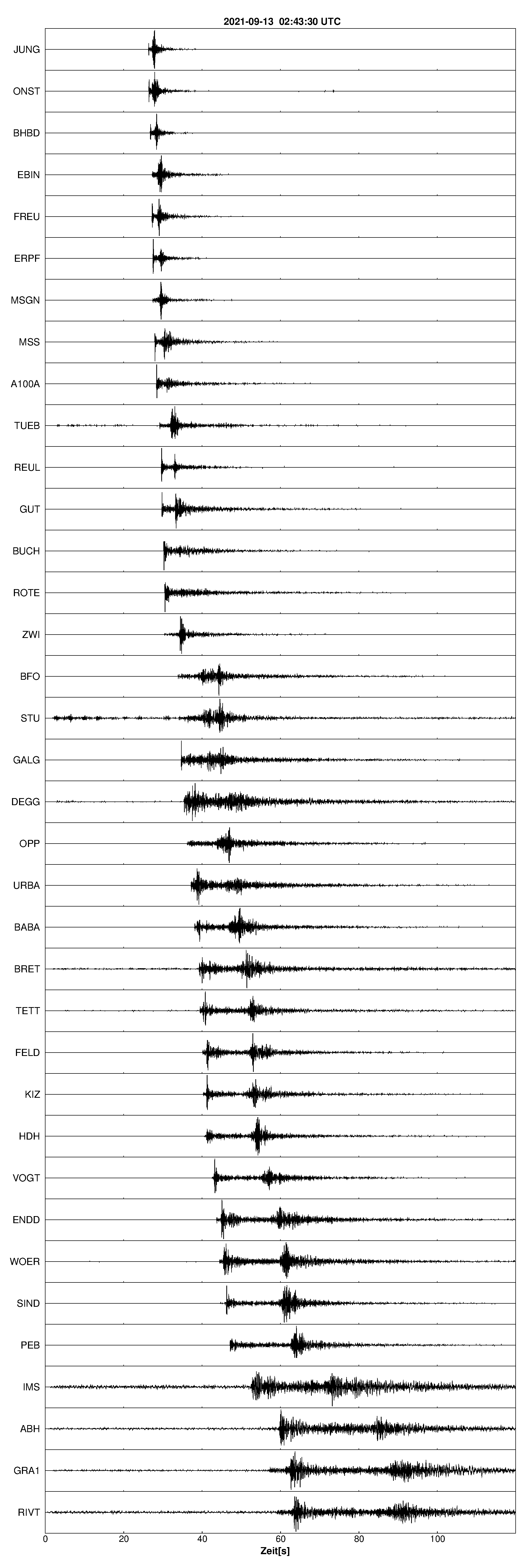 Seismogramm
