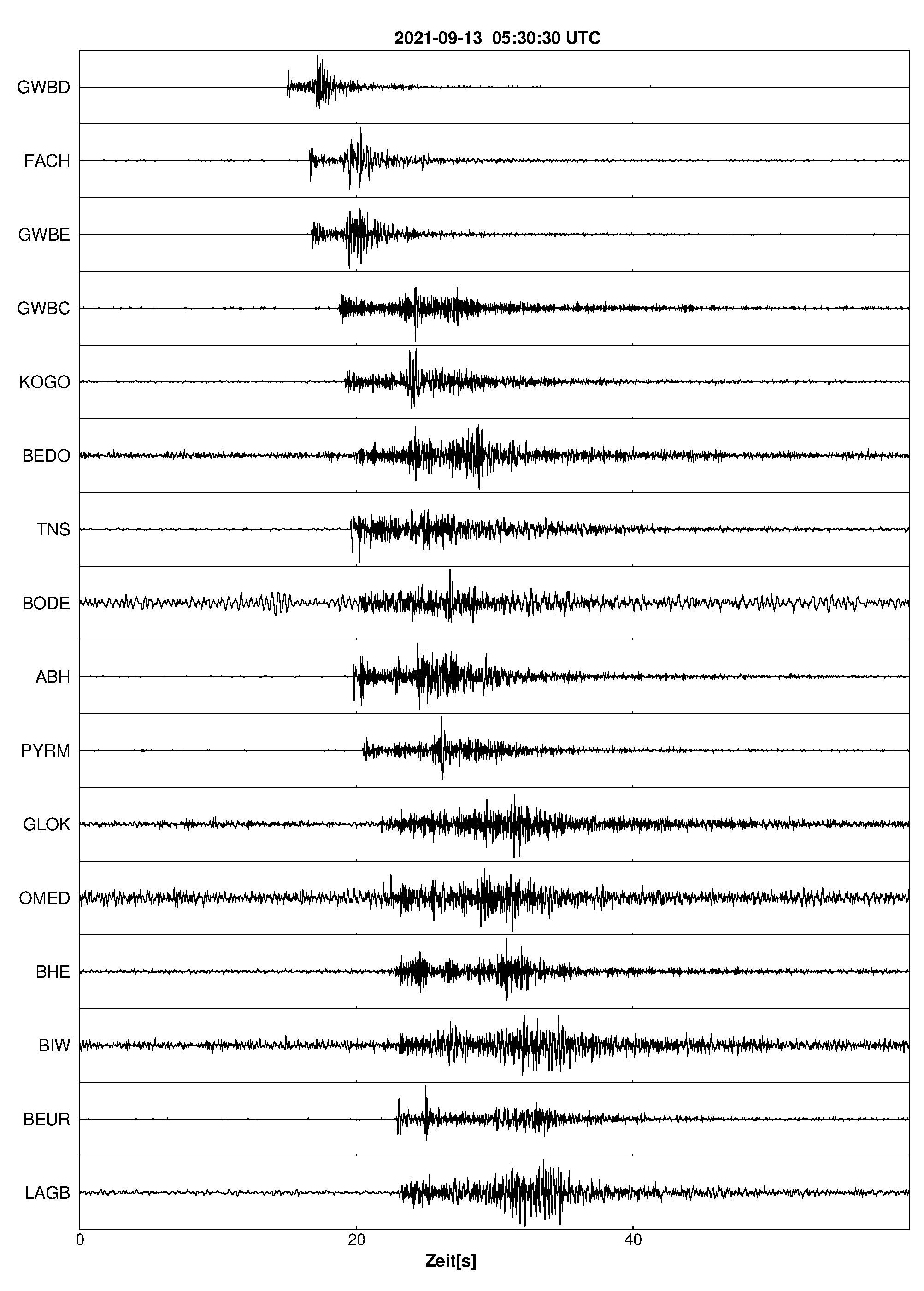 Seismogramm