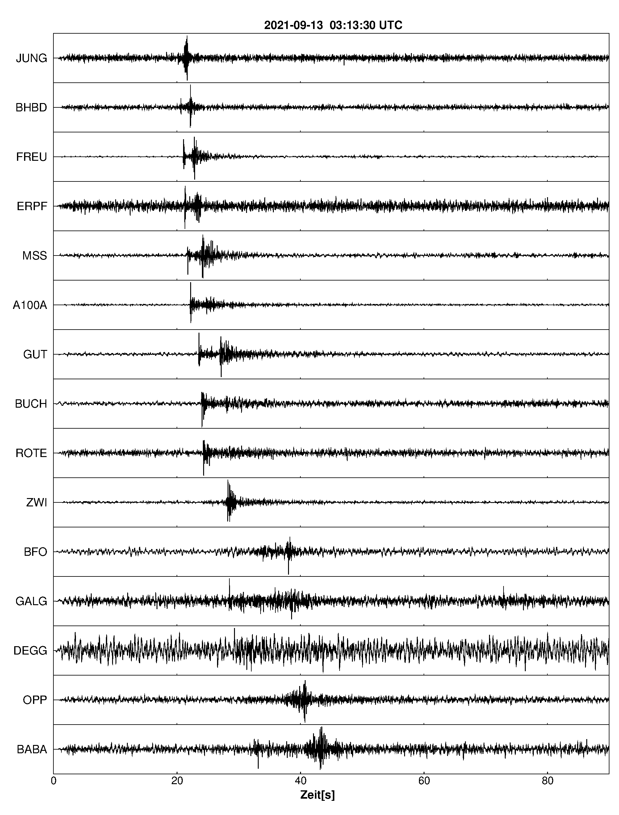 Seismogramm