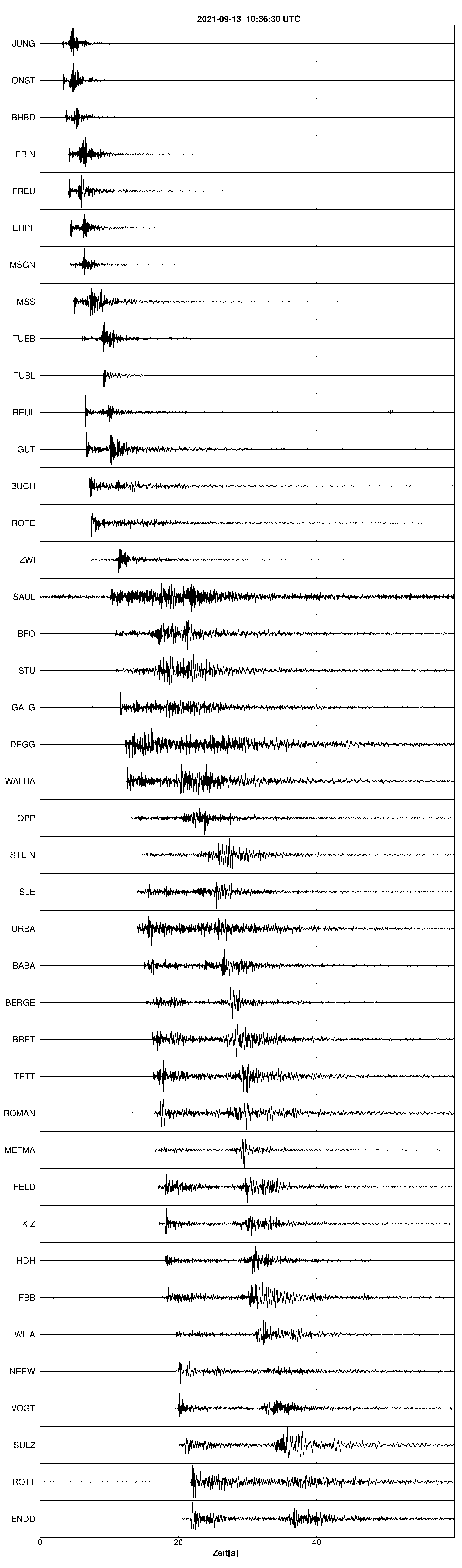 Seismogramm