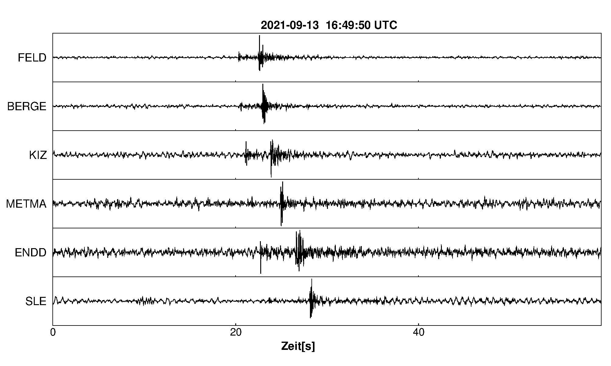 Seismogramm