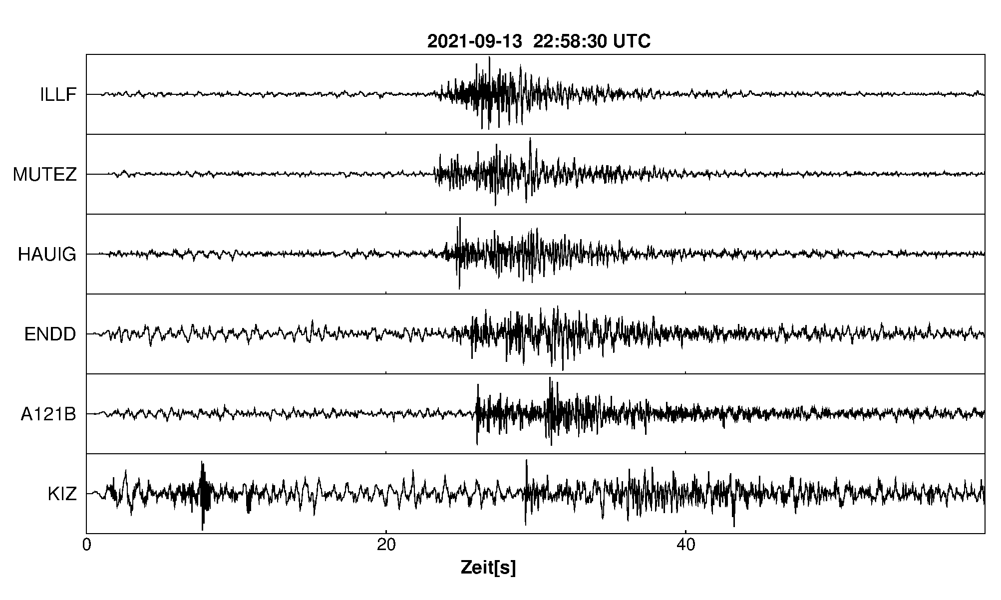 Seismogramm
