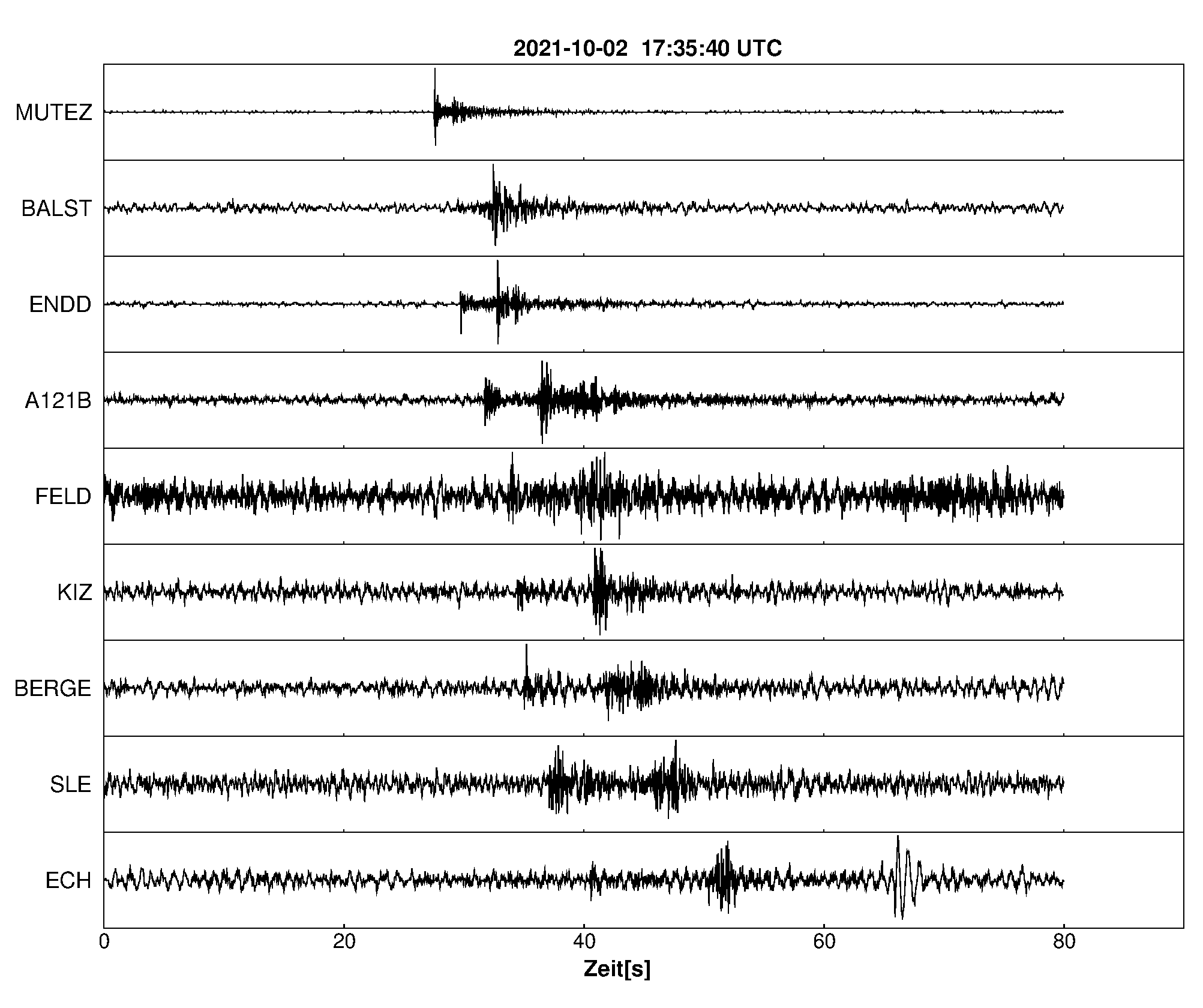 Seismogramm