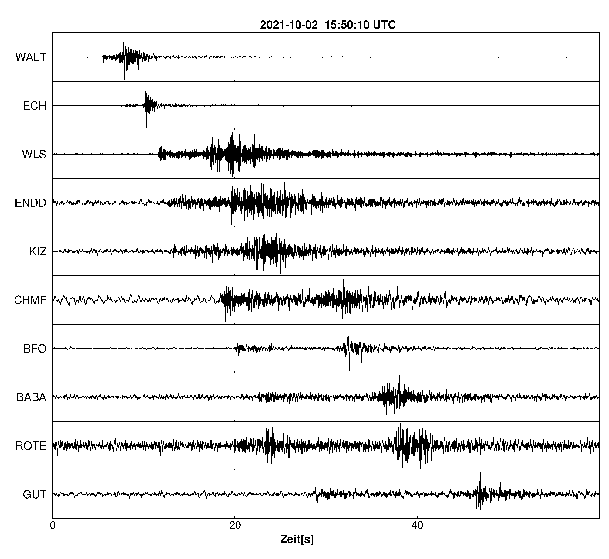 Seismogramm