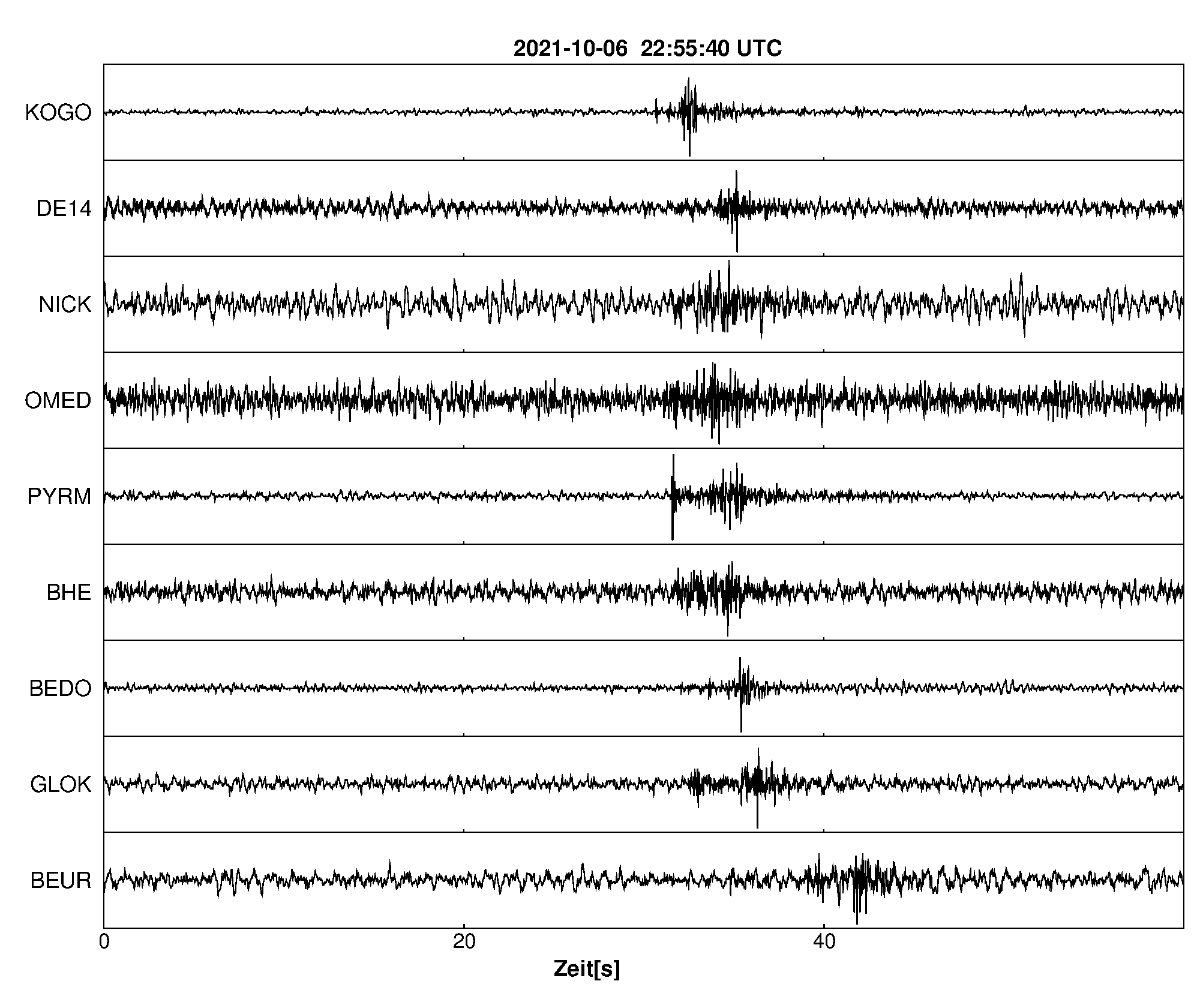 Seismogramm