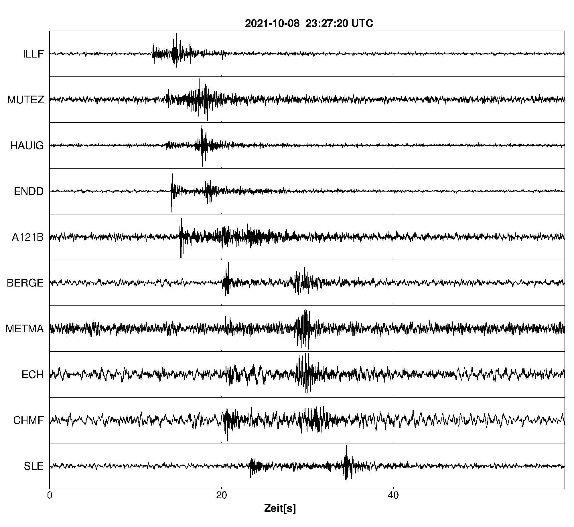Seismogramm