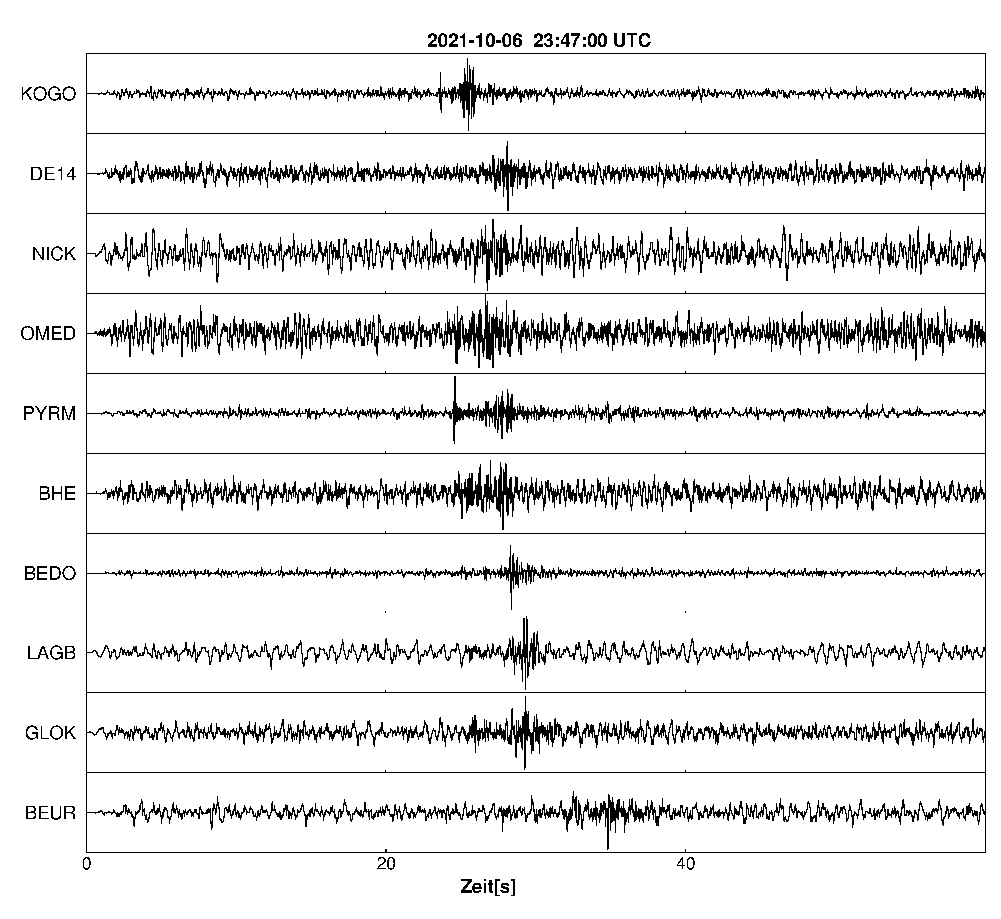 Seismogramm