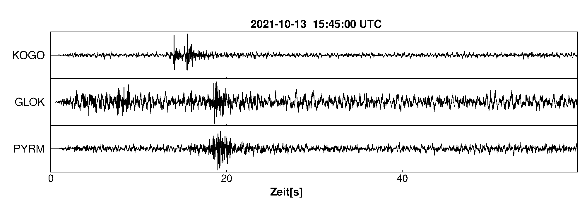 Seismogramm