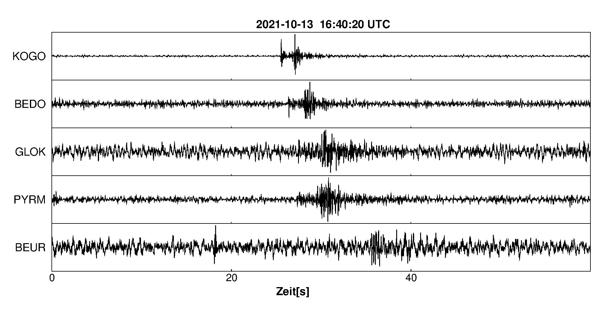 Seismogramm