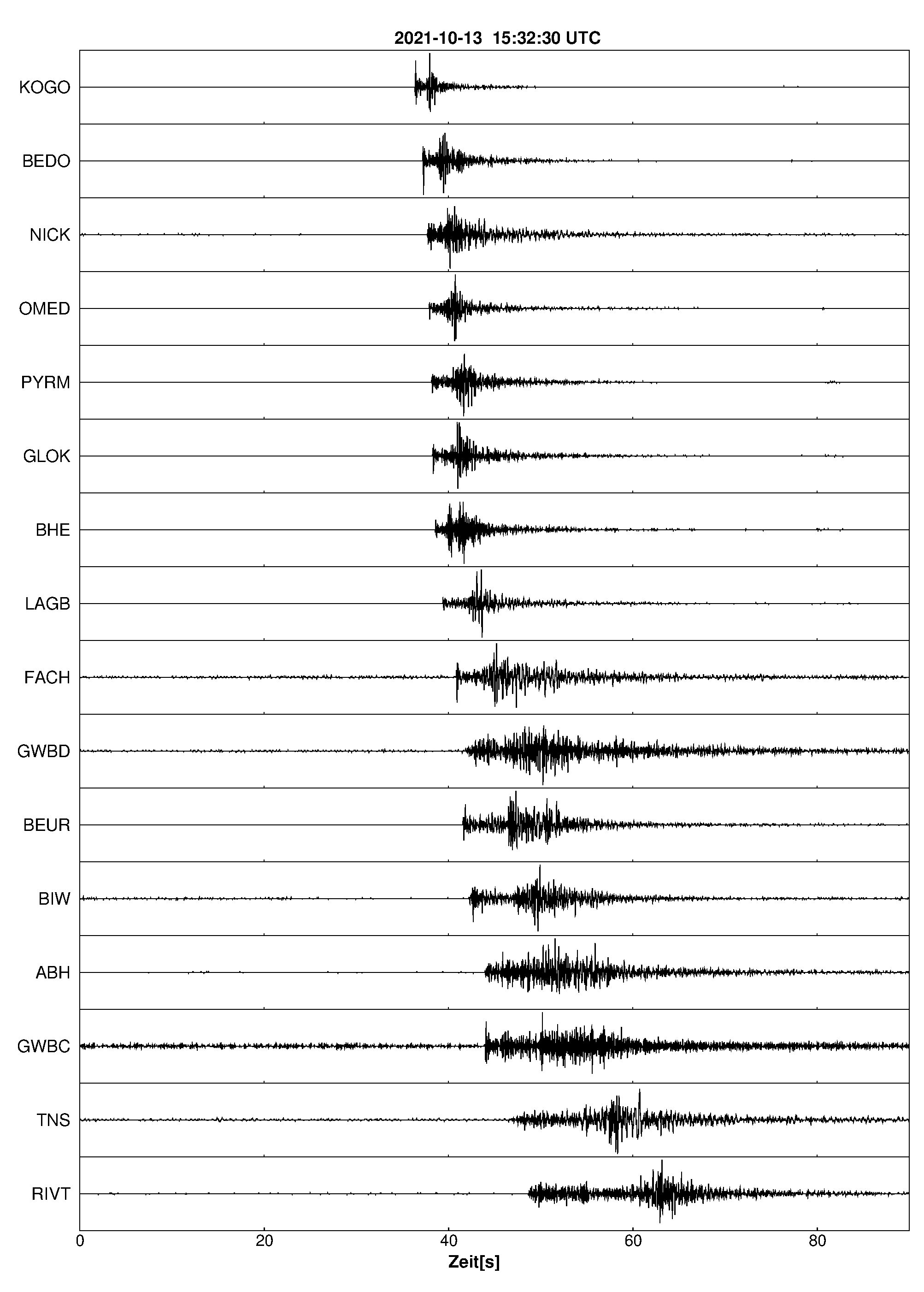Seismogramm