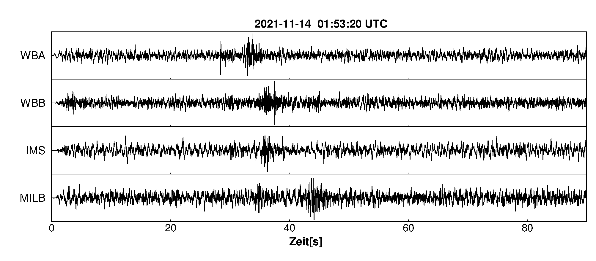 Seismogramm