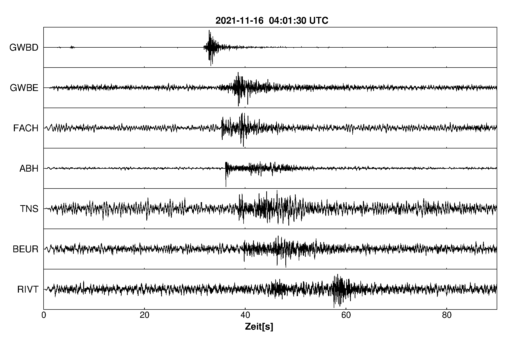 Seismogramm