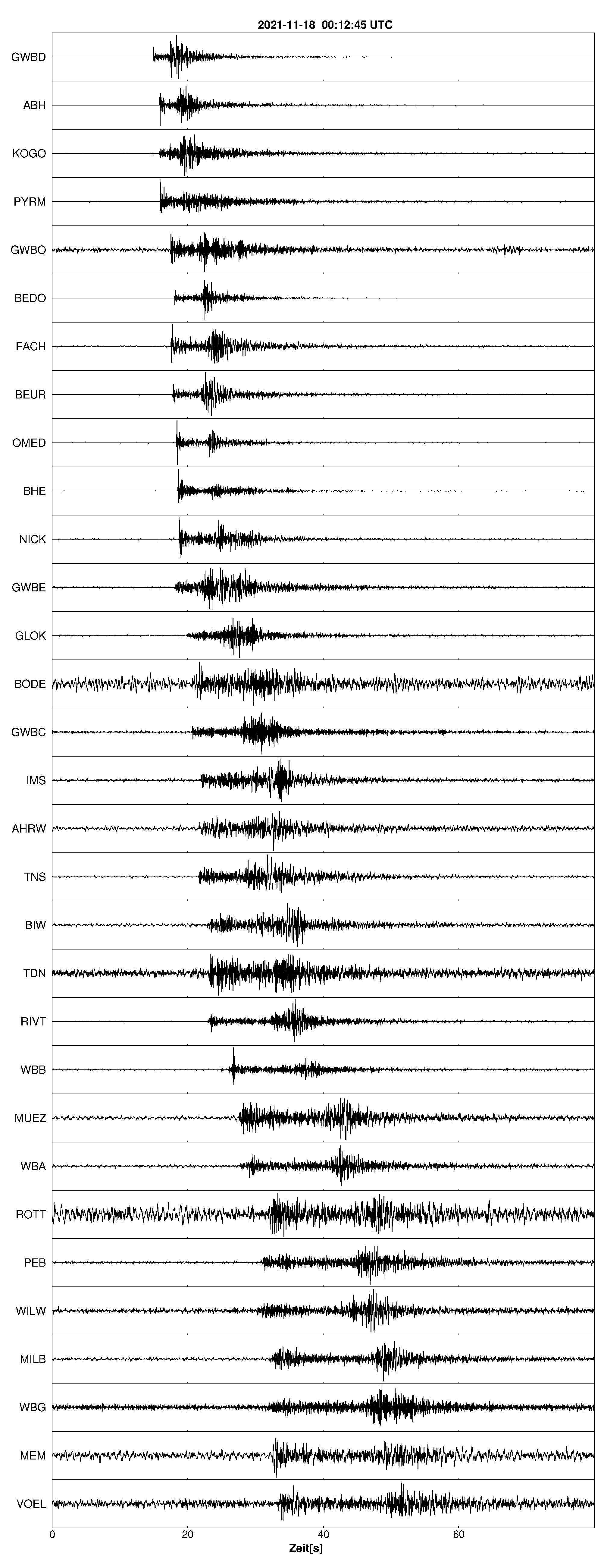 Seismogramm