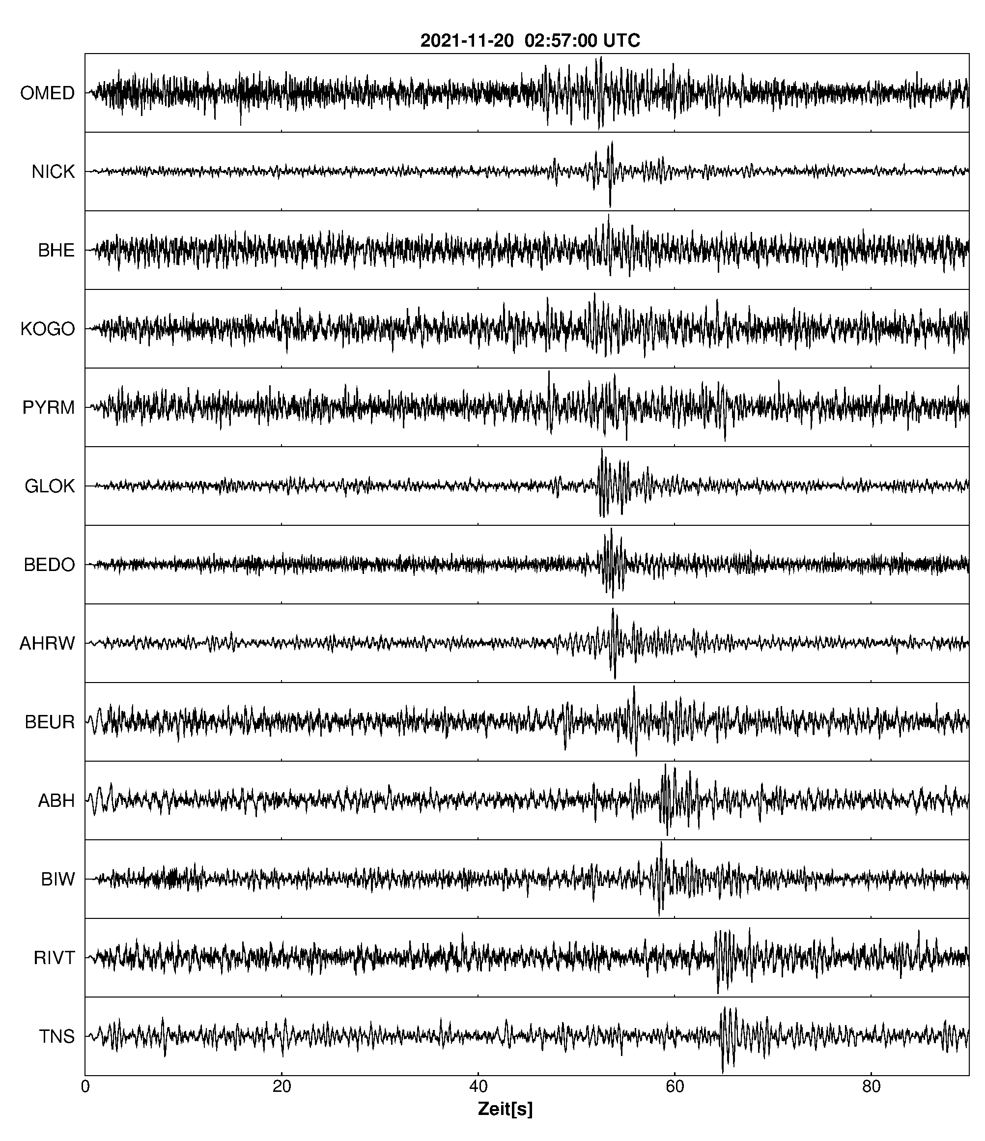 Seismogramm