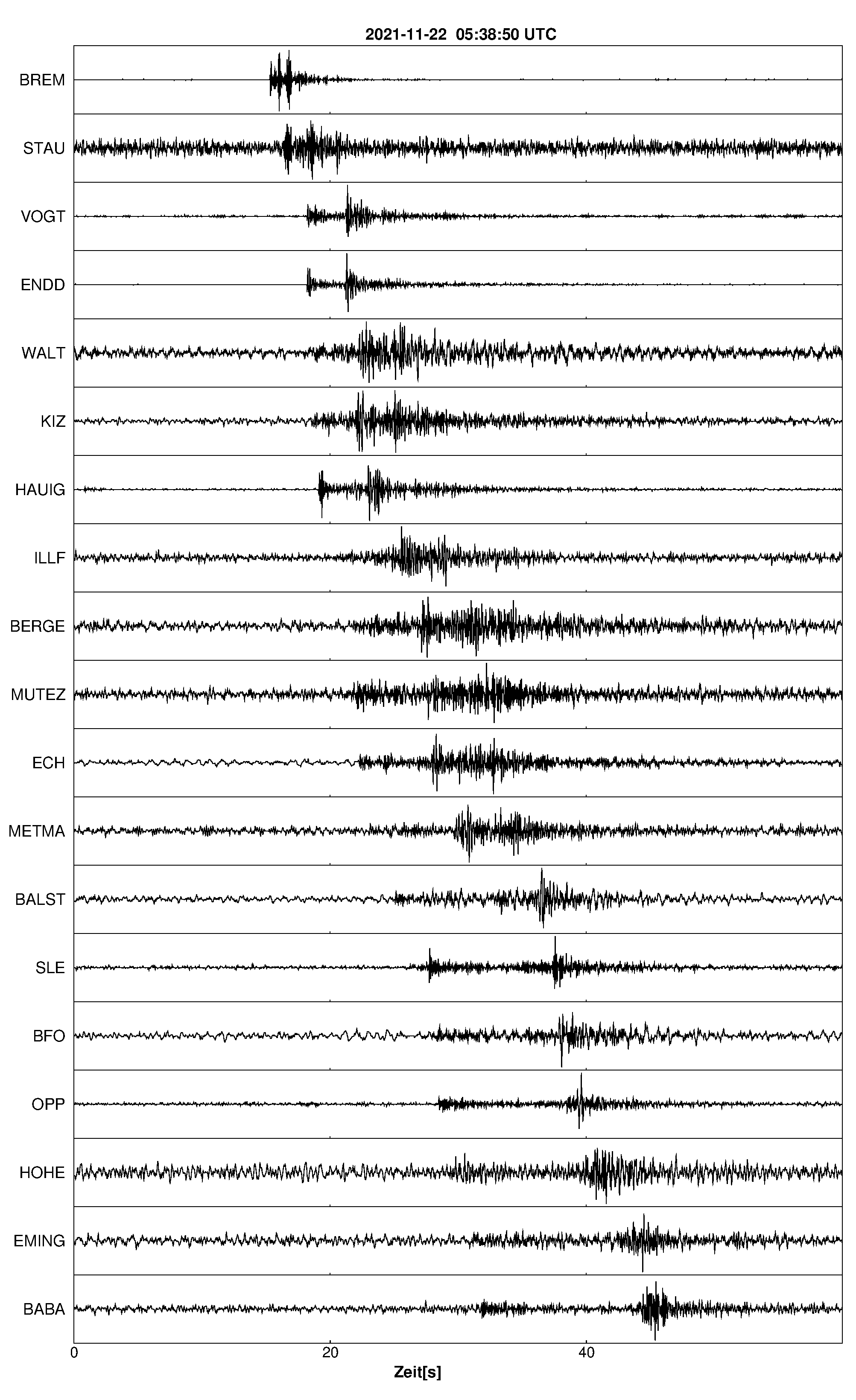 Seismogramm