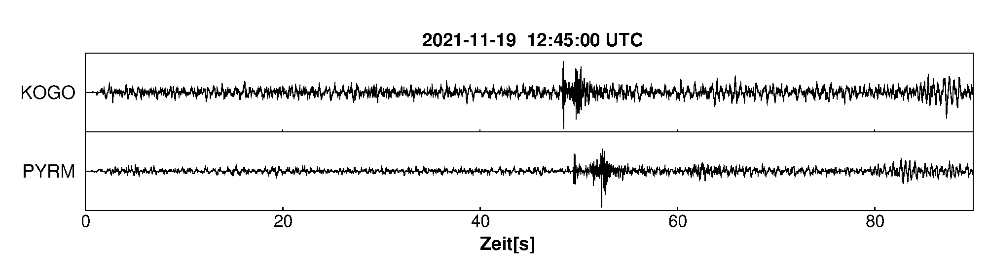 Seismogramm