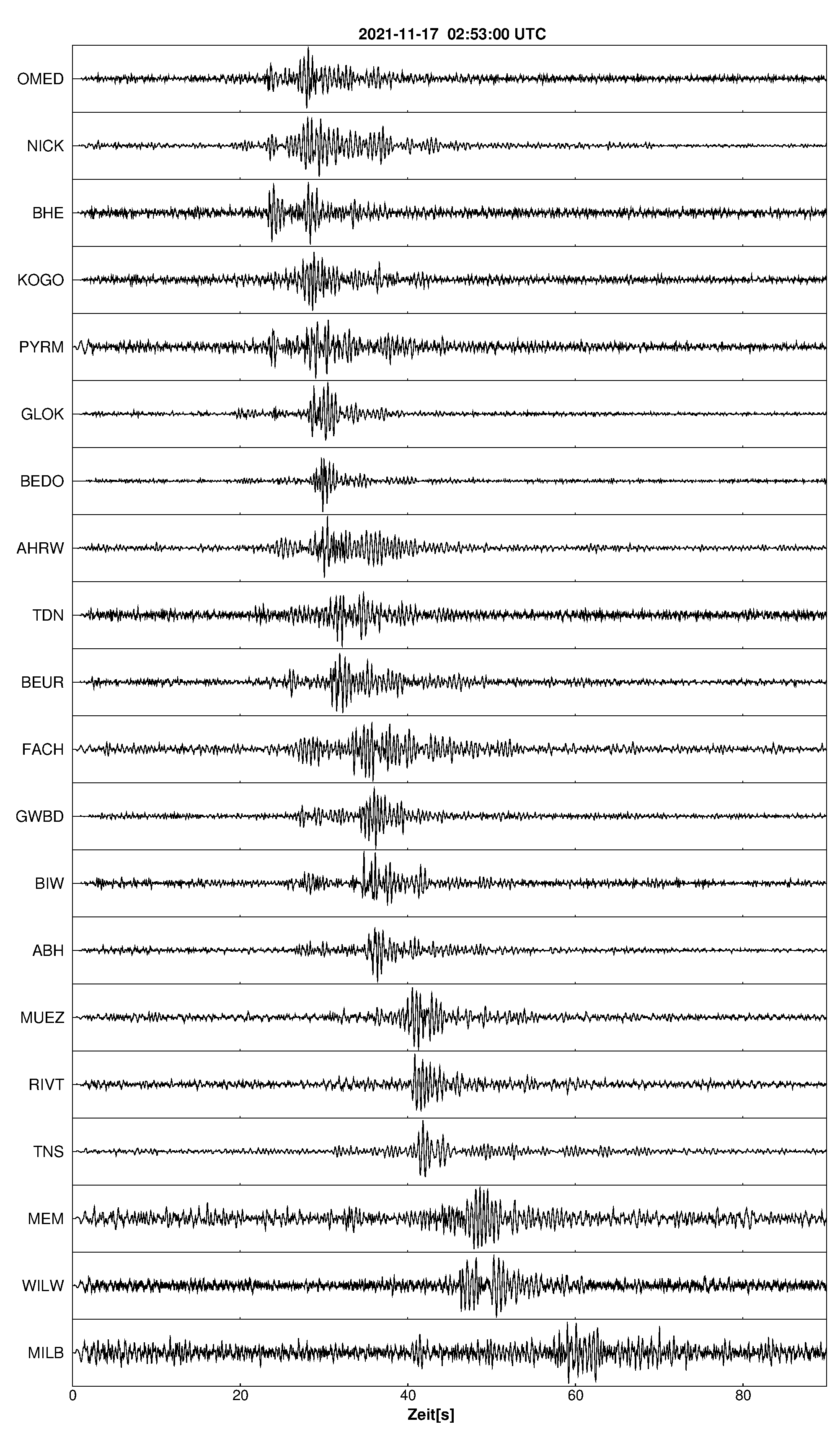 Seismogramm