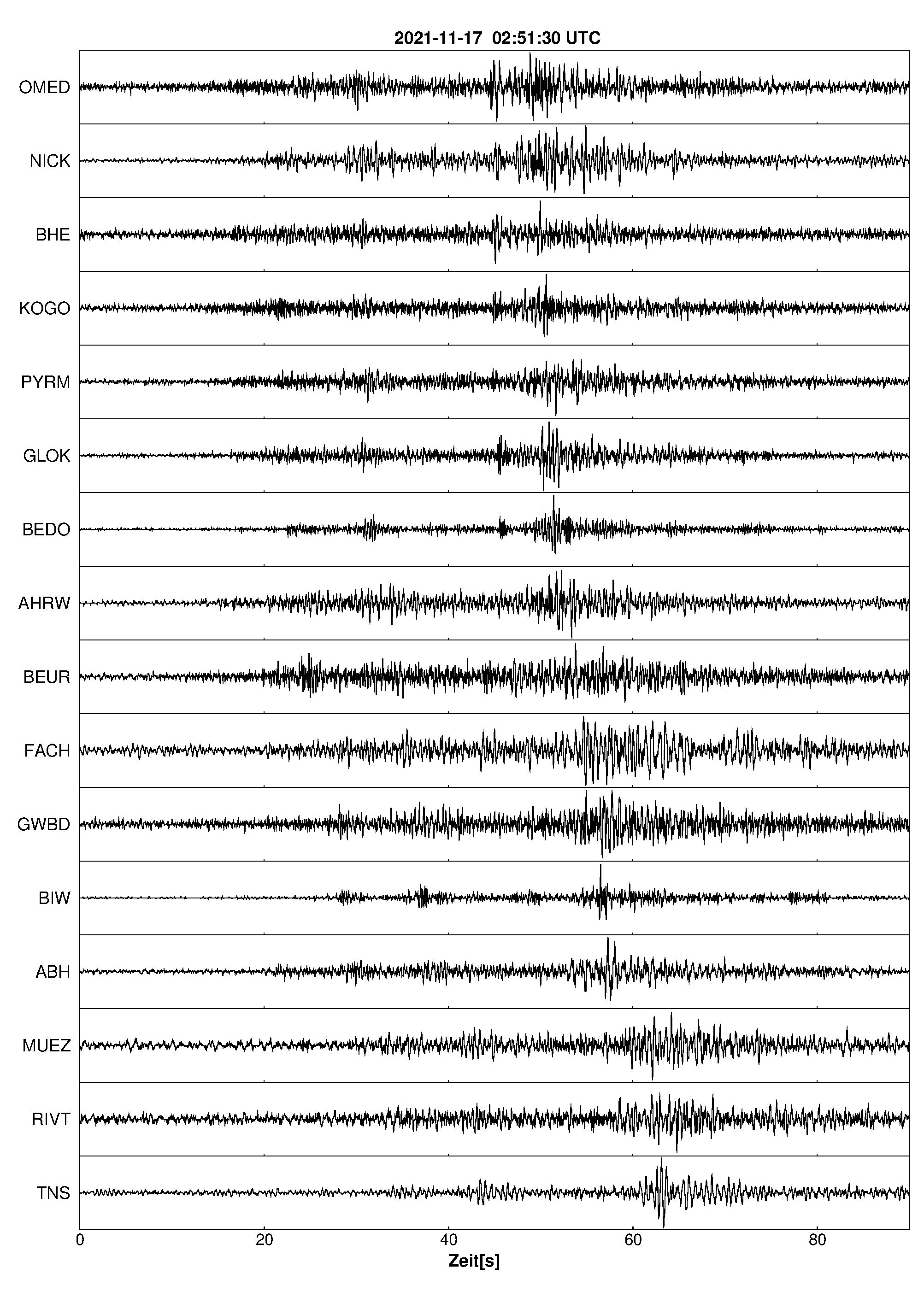 Seismogramm
