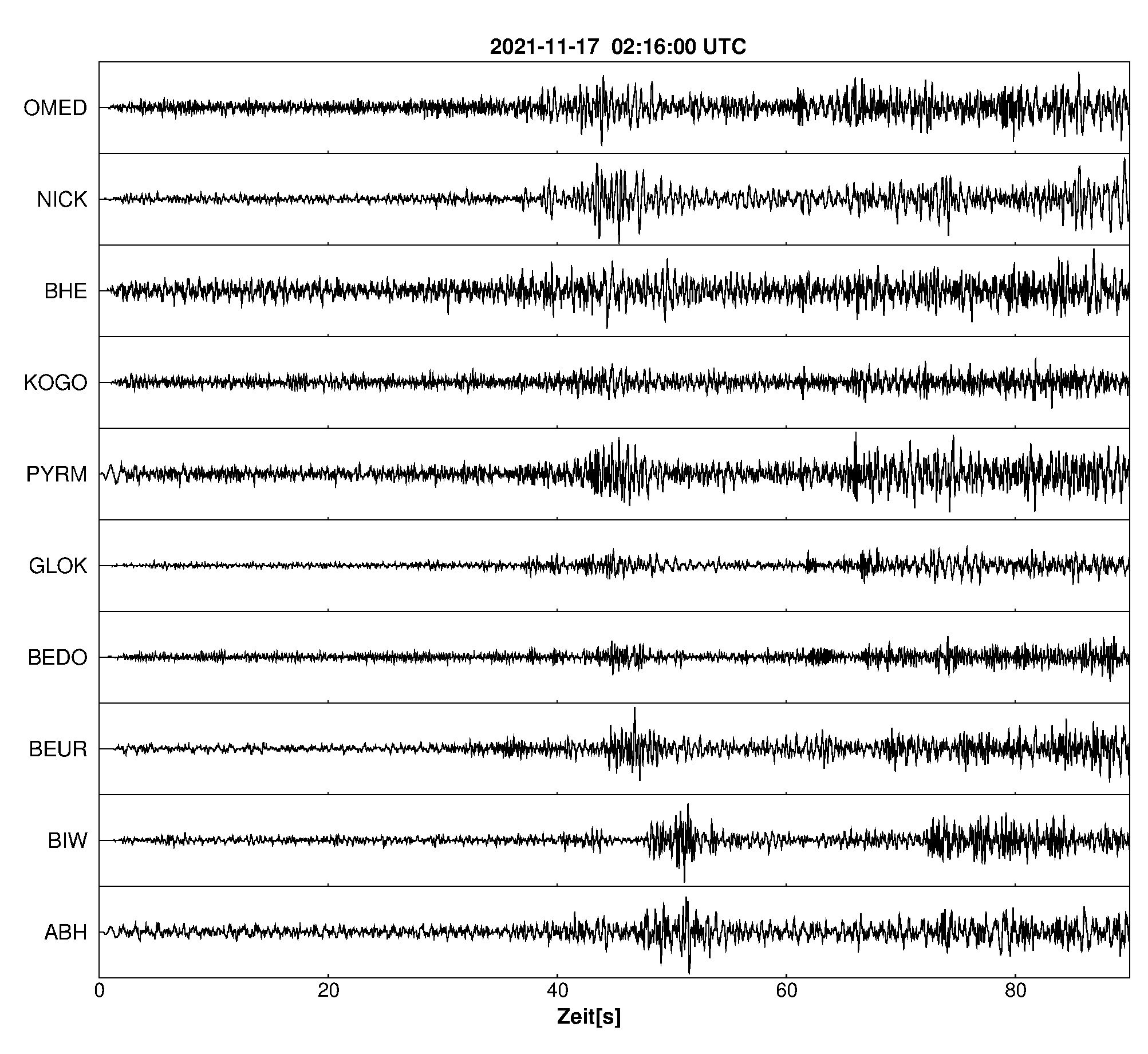 Seismogramm