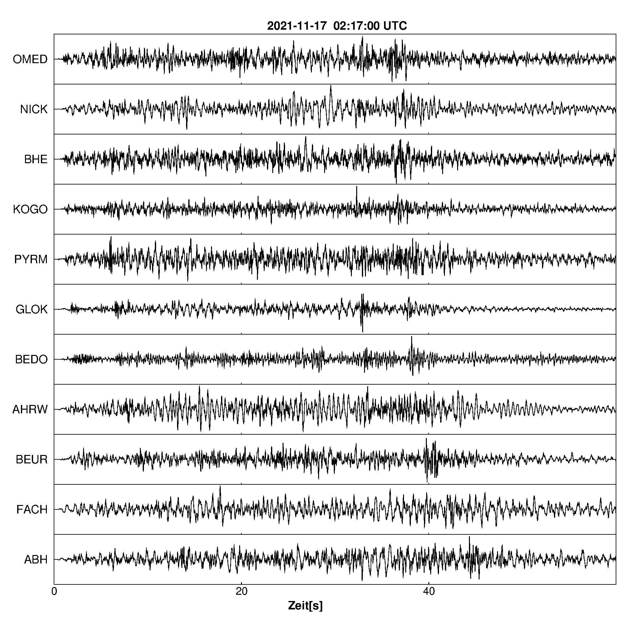 Seismogramm