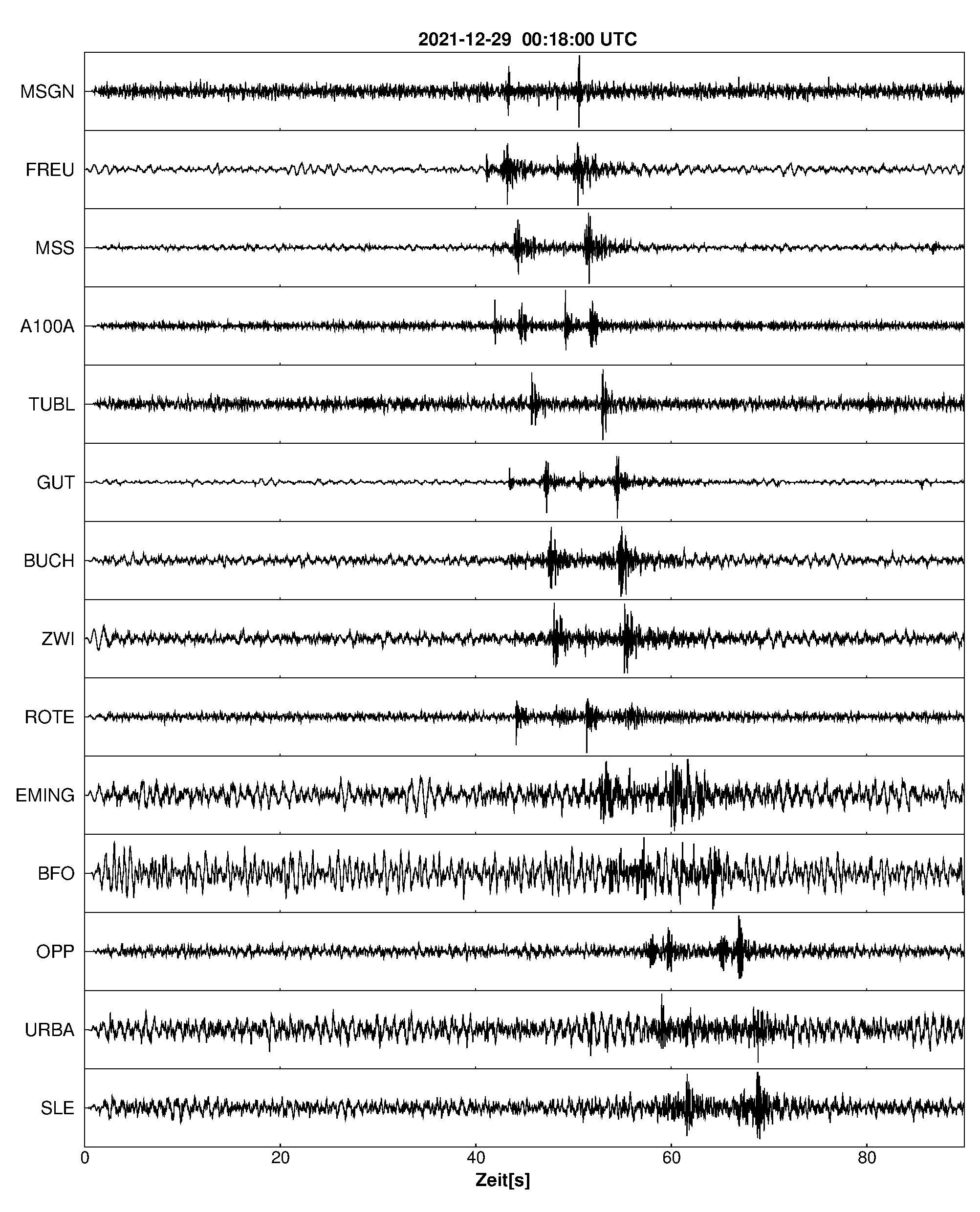 Seismogramm