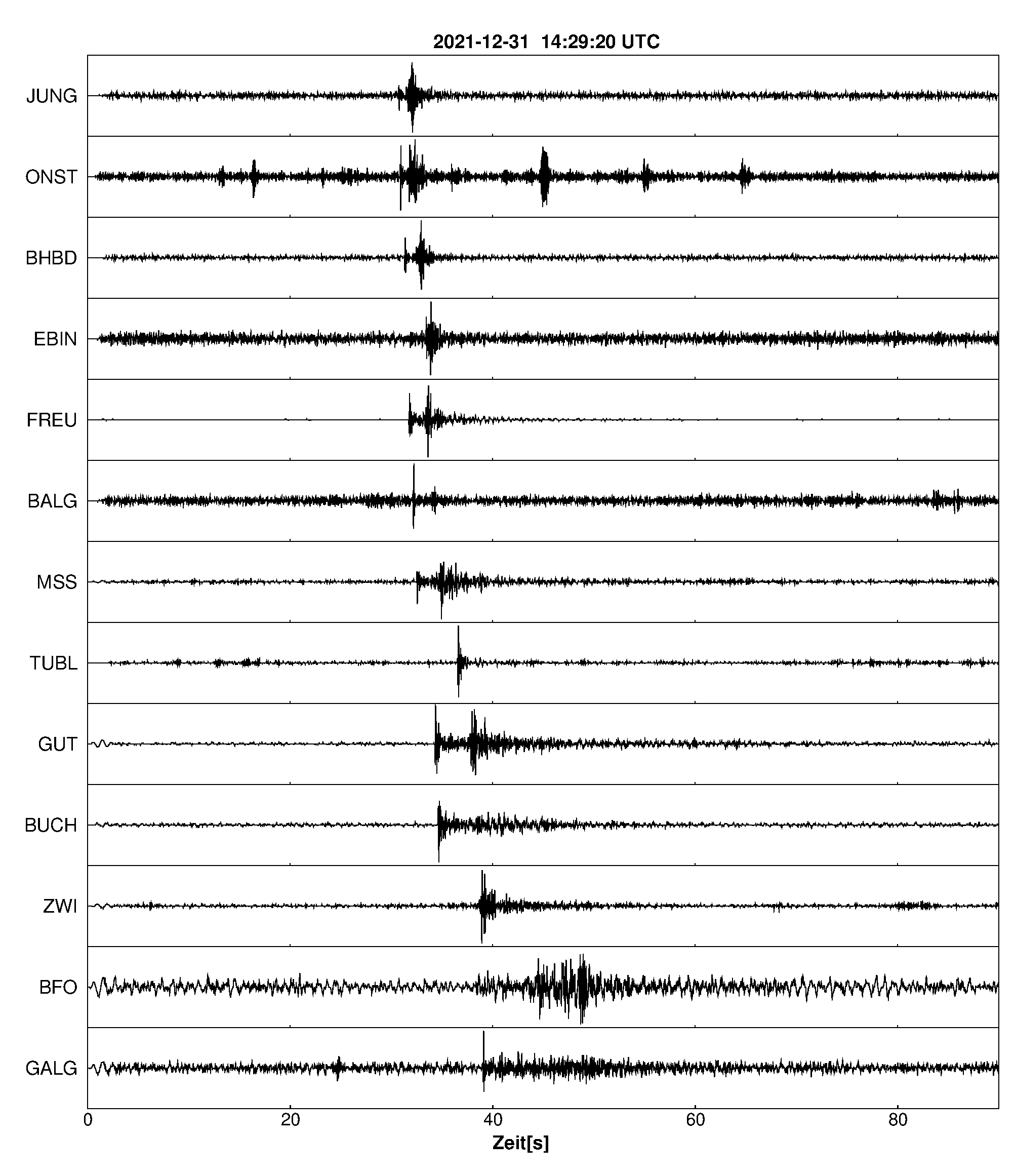Seismogramm