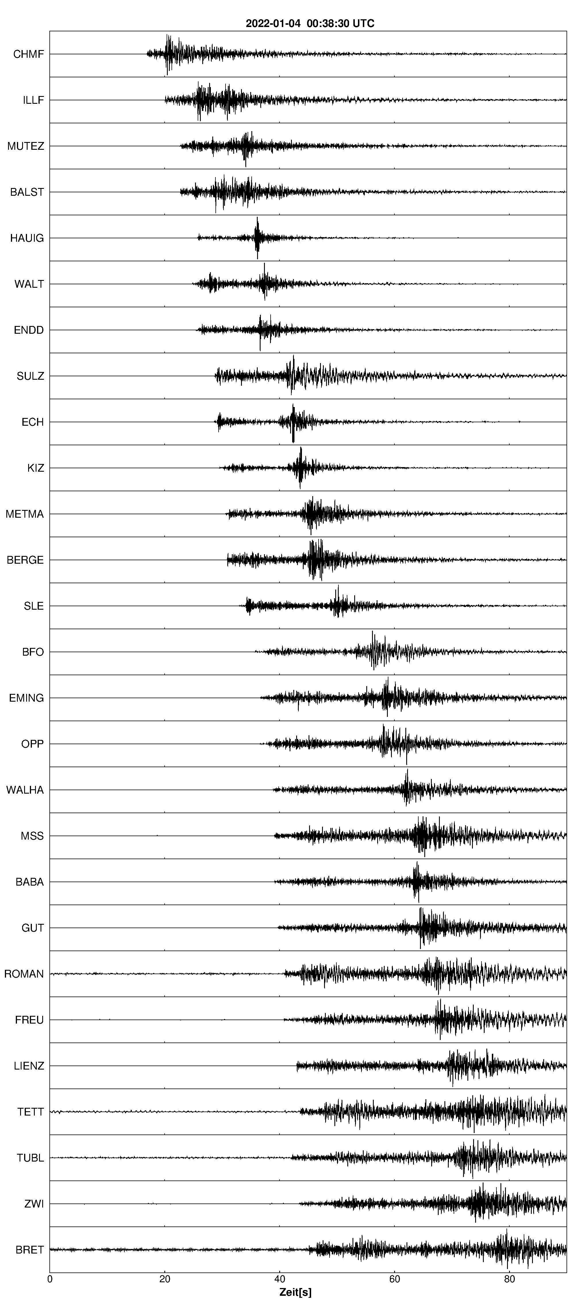 Seismogramm