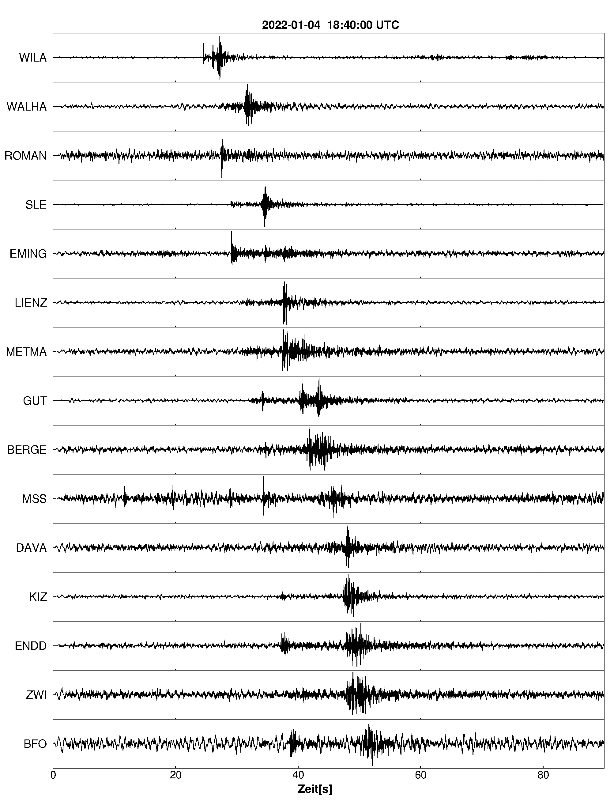 Seismogramm