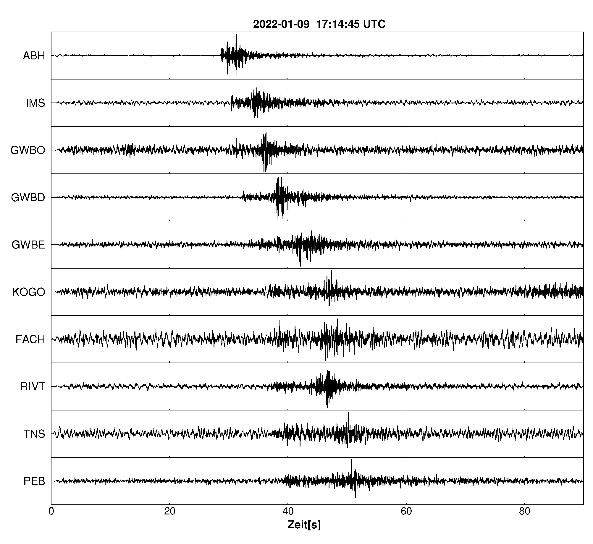 Seismogramm
